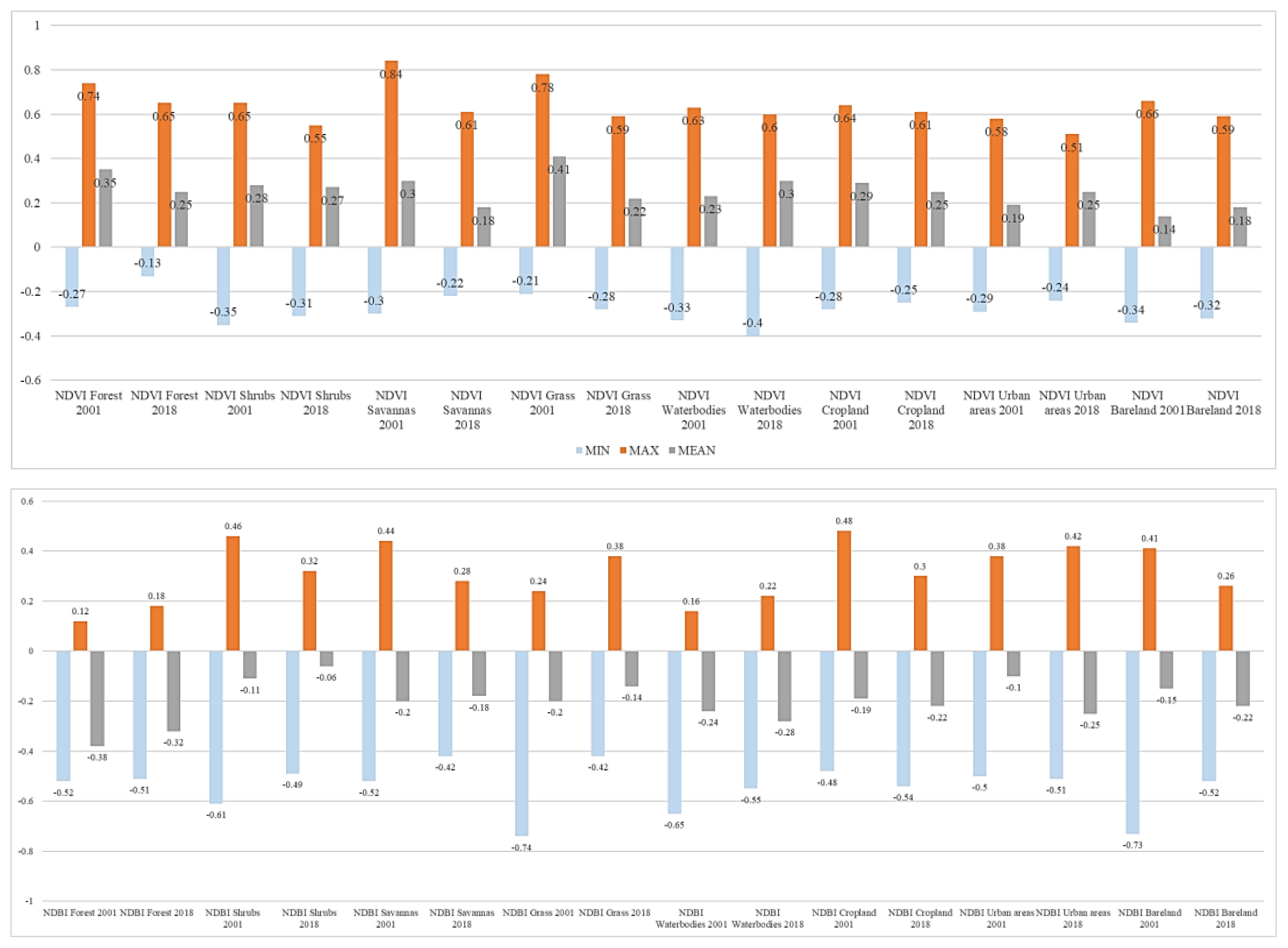 Sustainability 14 14868 g016