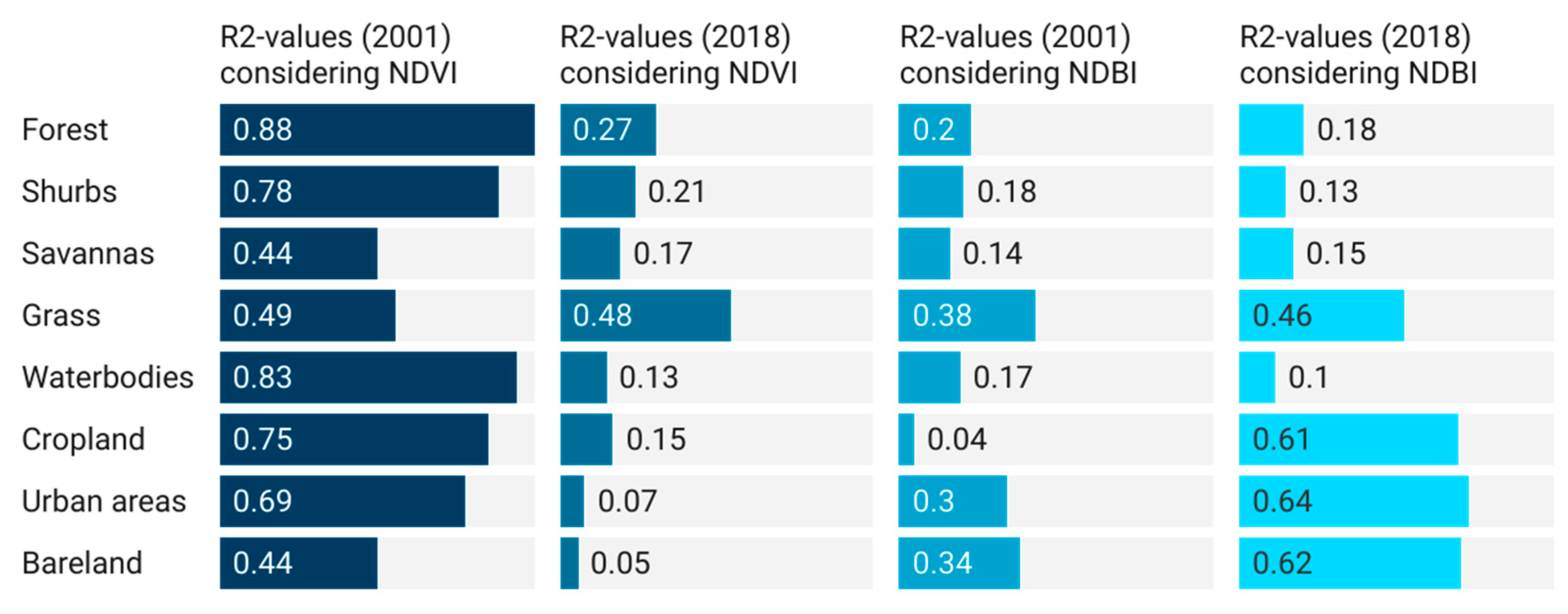 Sustainability 14 14868 g017