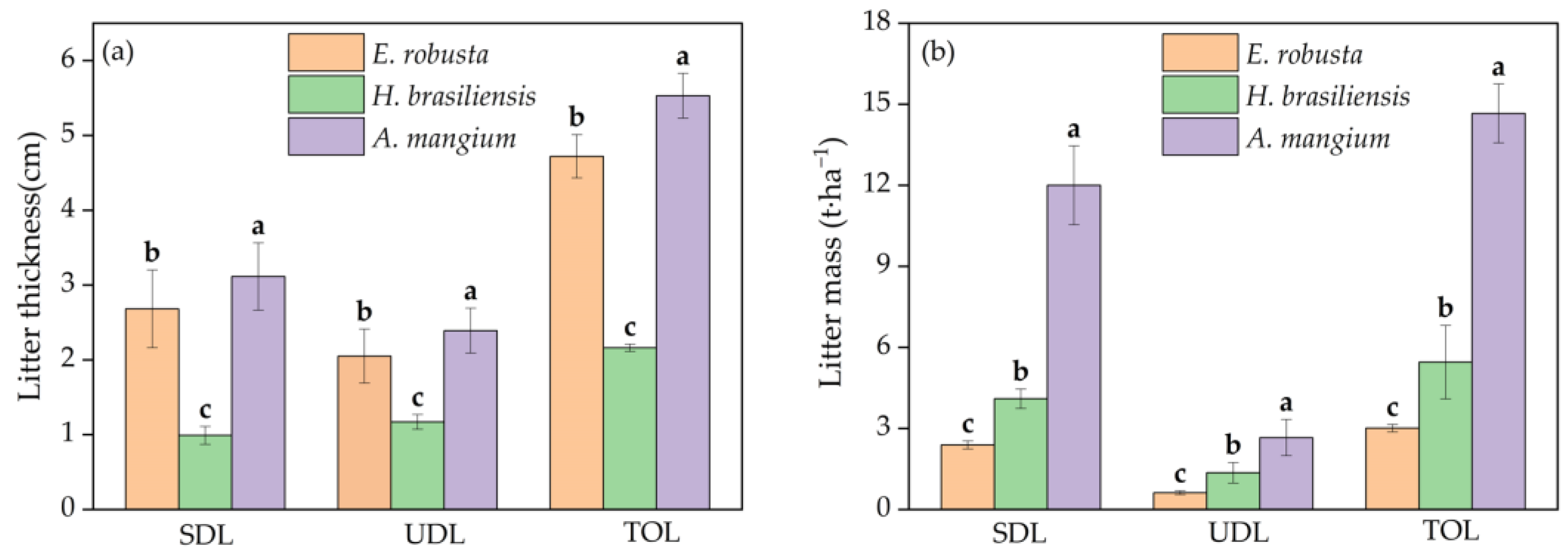 Sustainability 14 14869 g002 Sustainability 14 14869 g002