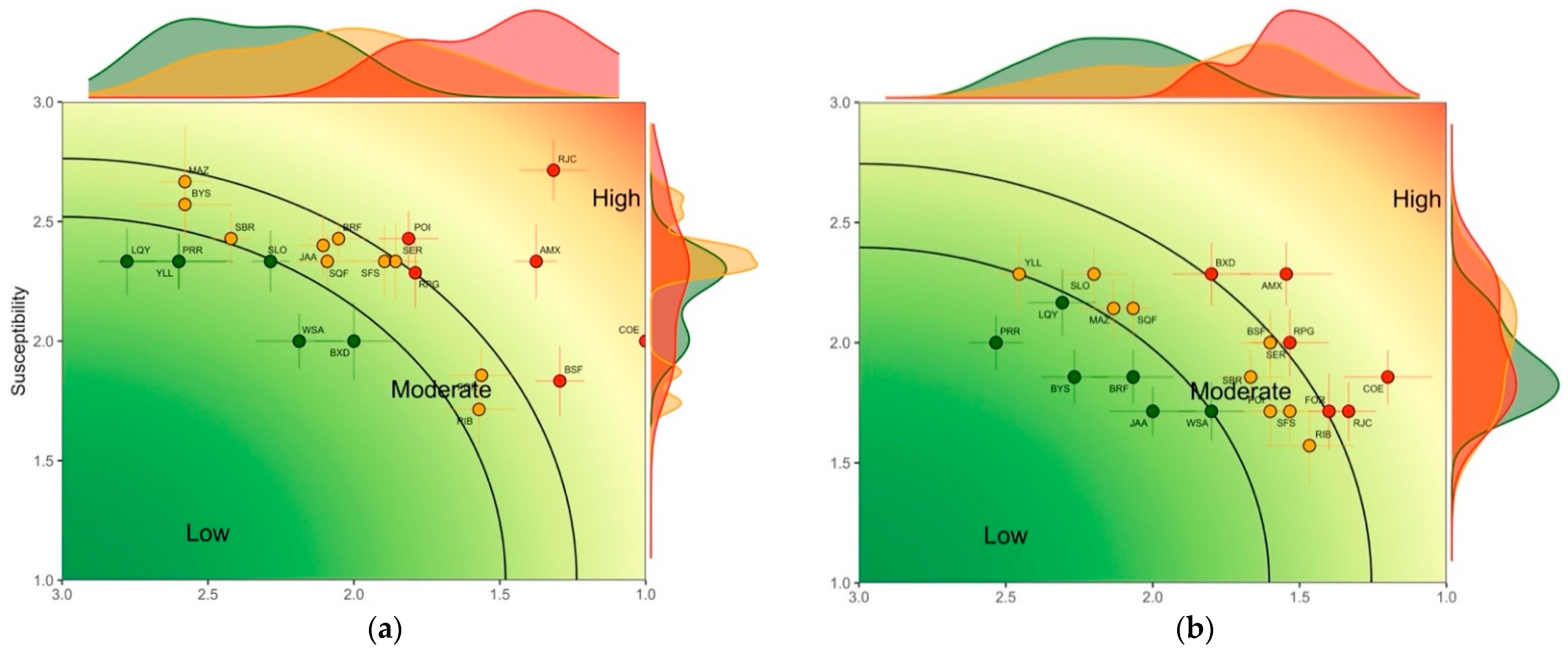 Sustainability 14 14870 g001a Sustainability 14 14870 g001a