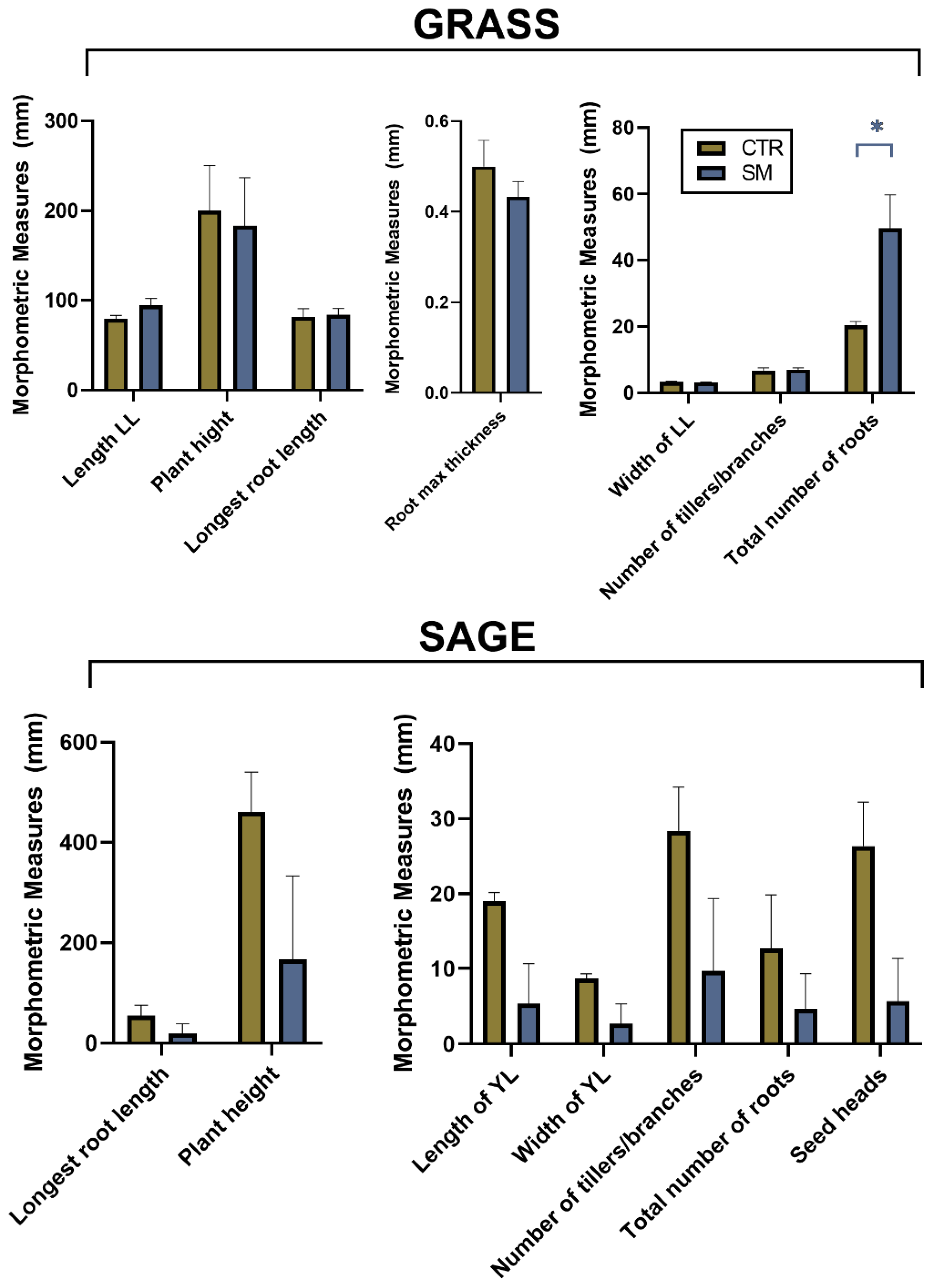Sustainability 14 14873 g002 Sustainability 14 14873 g002