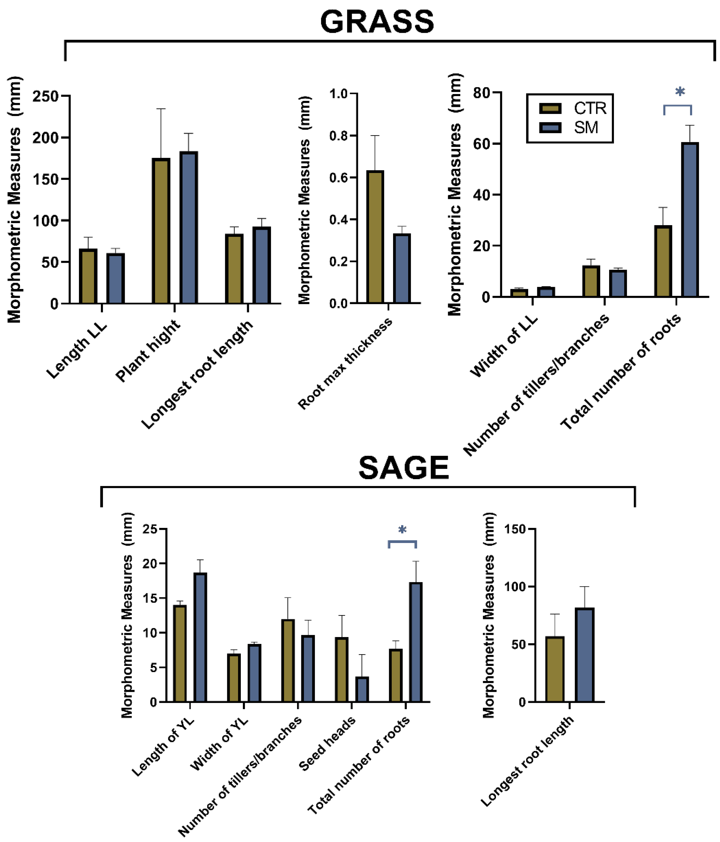 Sustainability 14 14873 g003 Sustainability 14 14873 g003