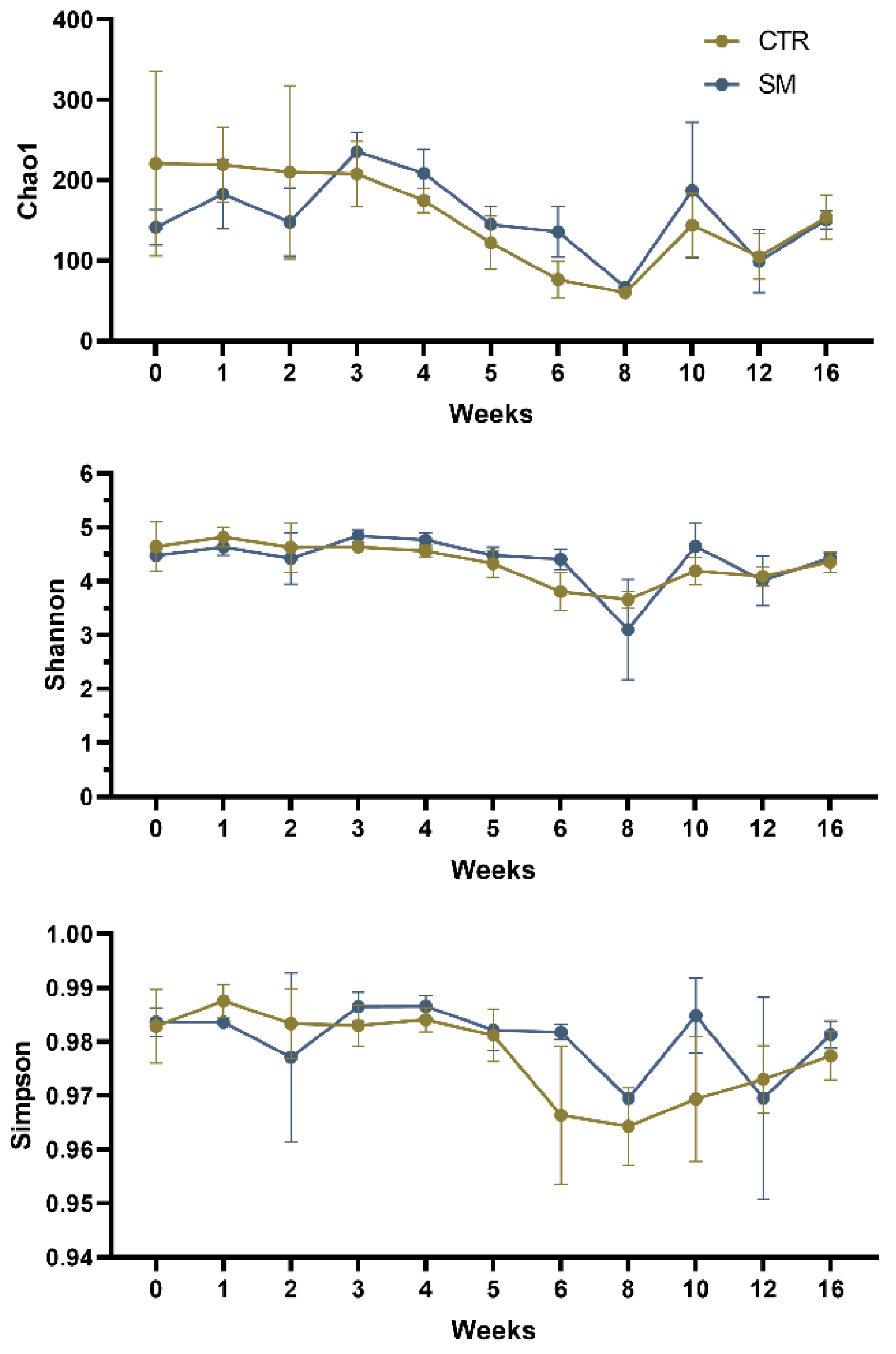 Sustainability 14 14873 g005 Sustainability 14 14873 g005