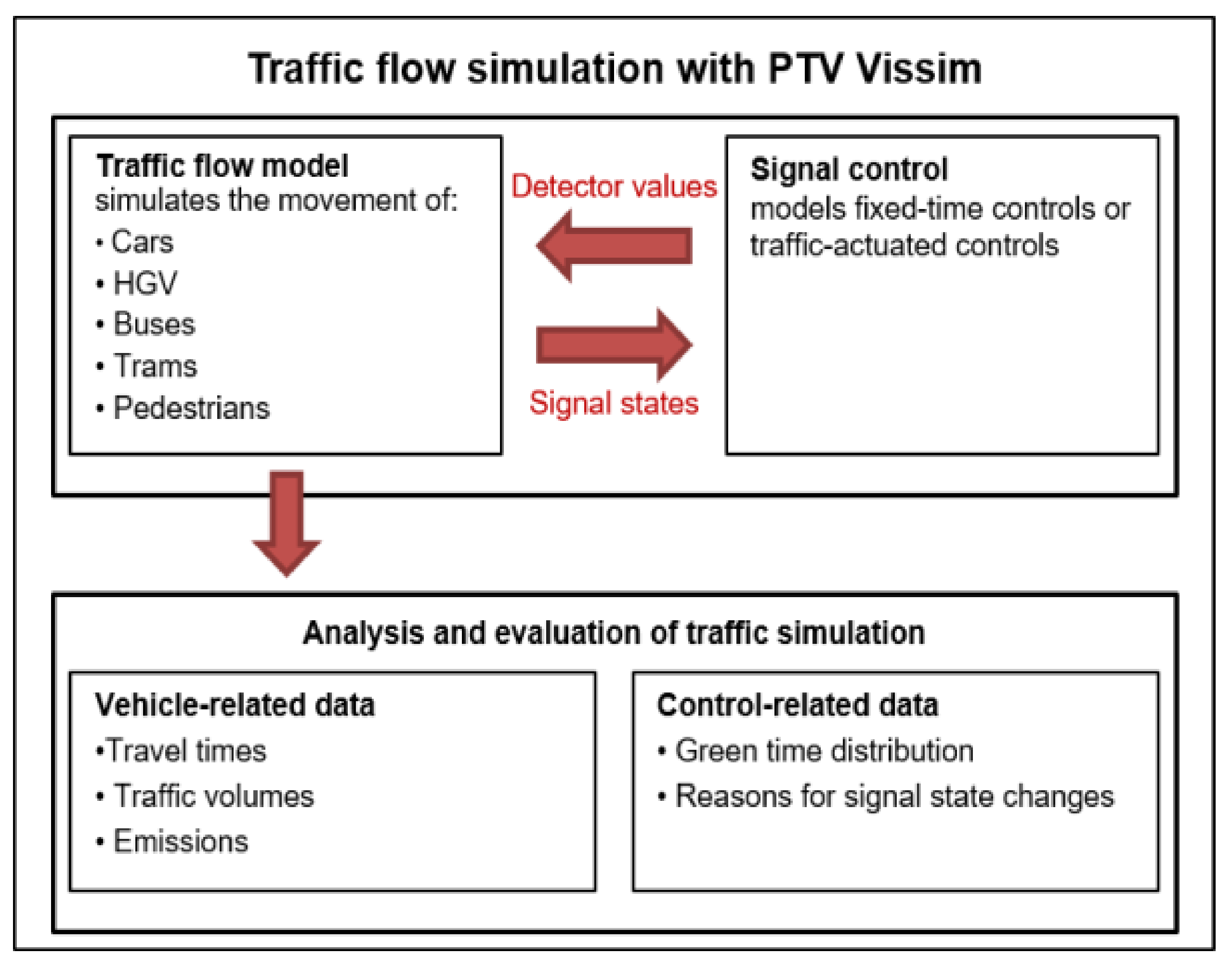 Sustainability 14 14879 g002