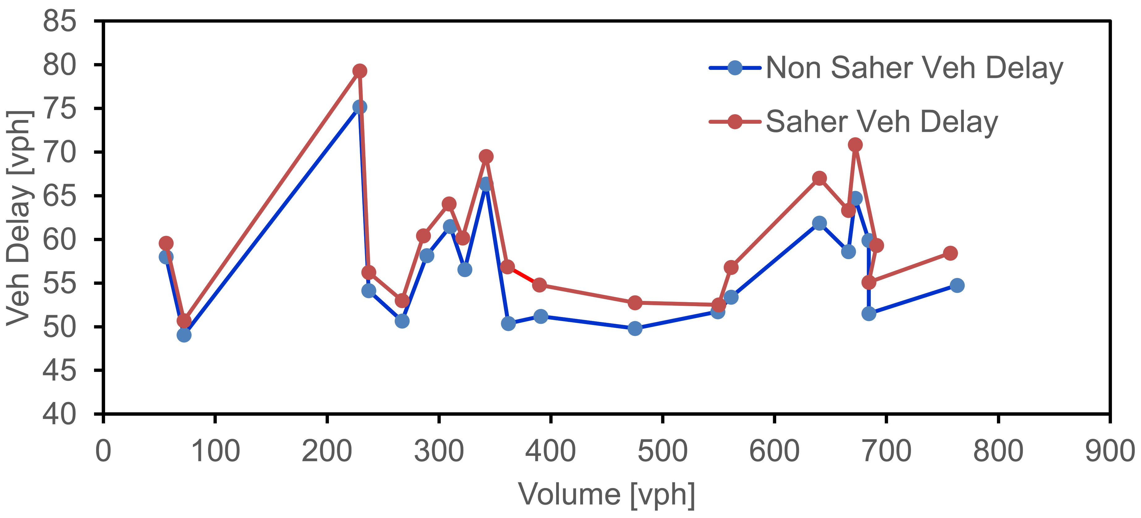 Sustainability 14 14879 g004