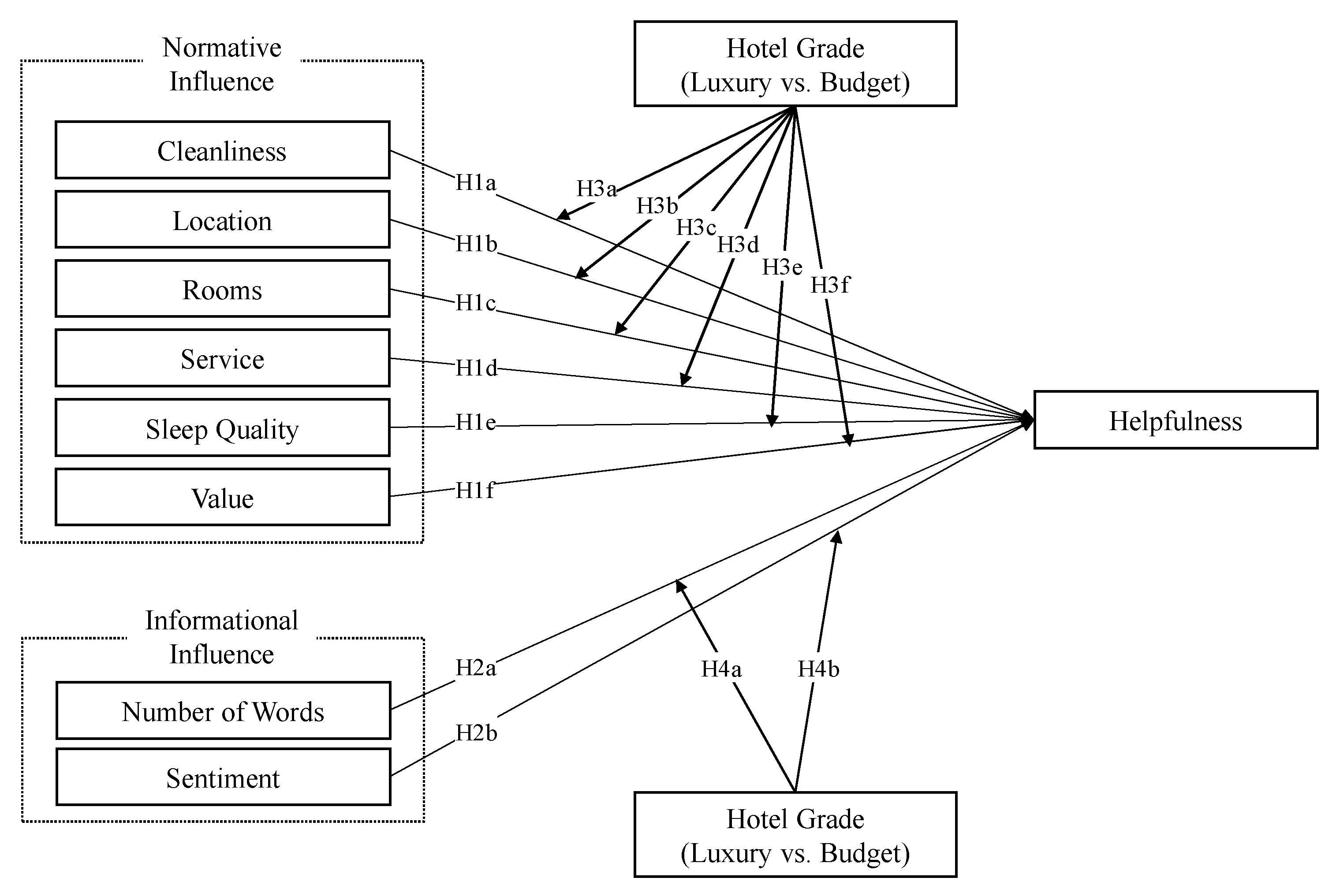 Sustainability 14 14881 g001