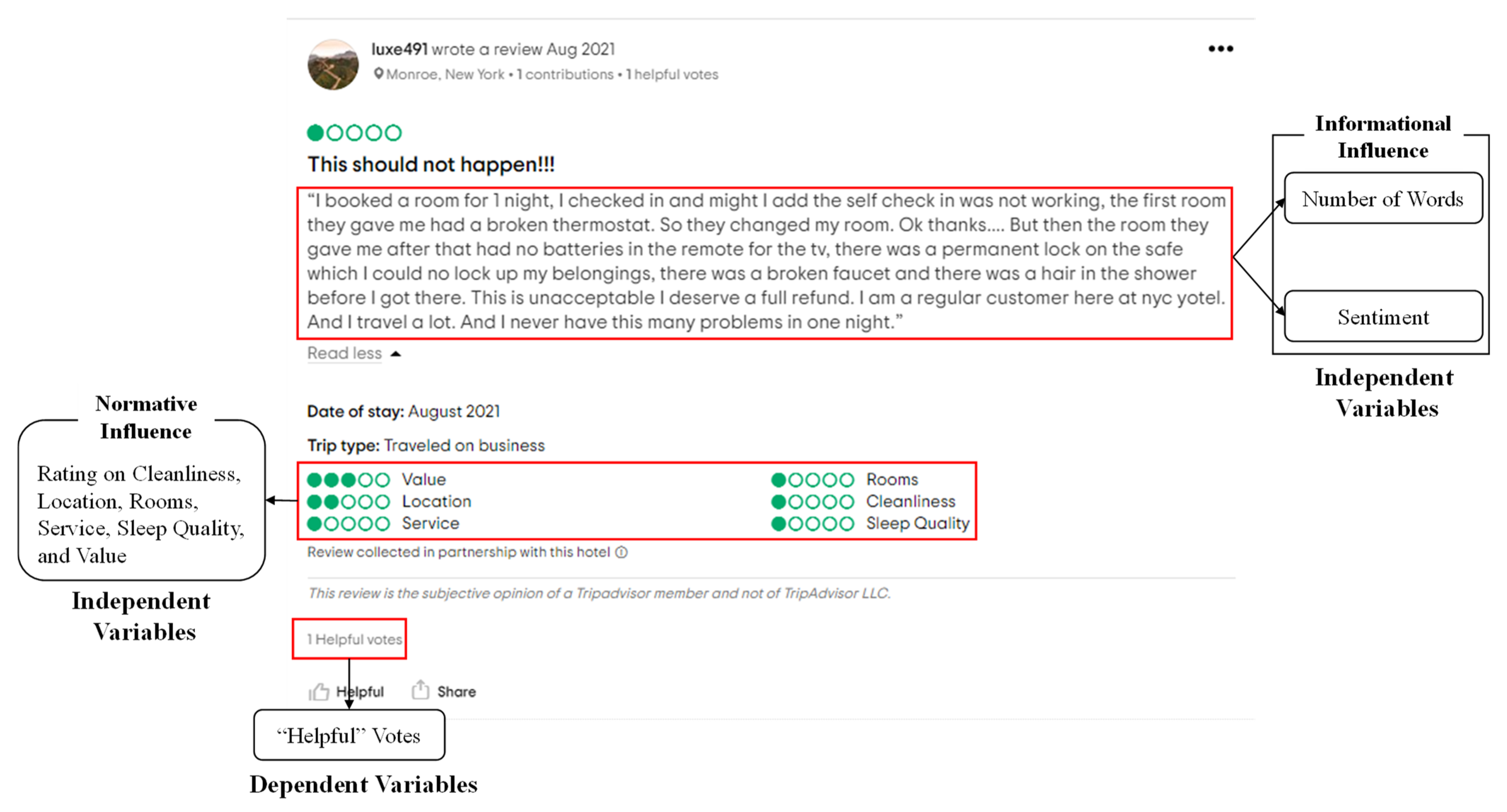 Sustainability 14 14881 g002