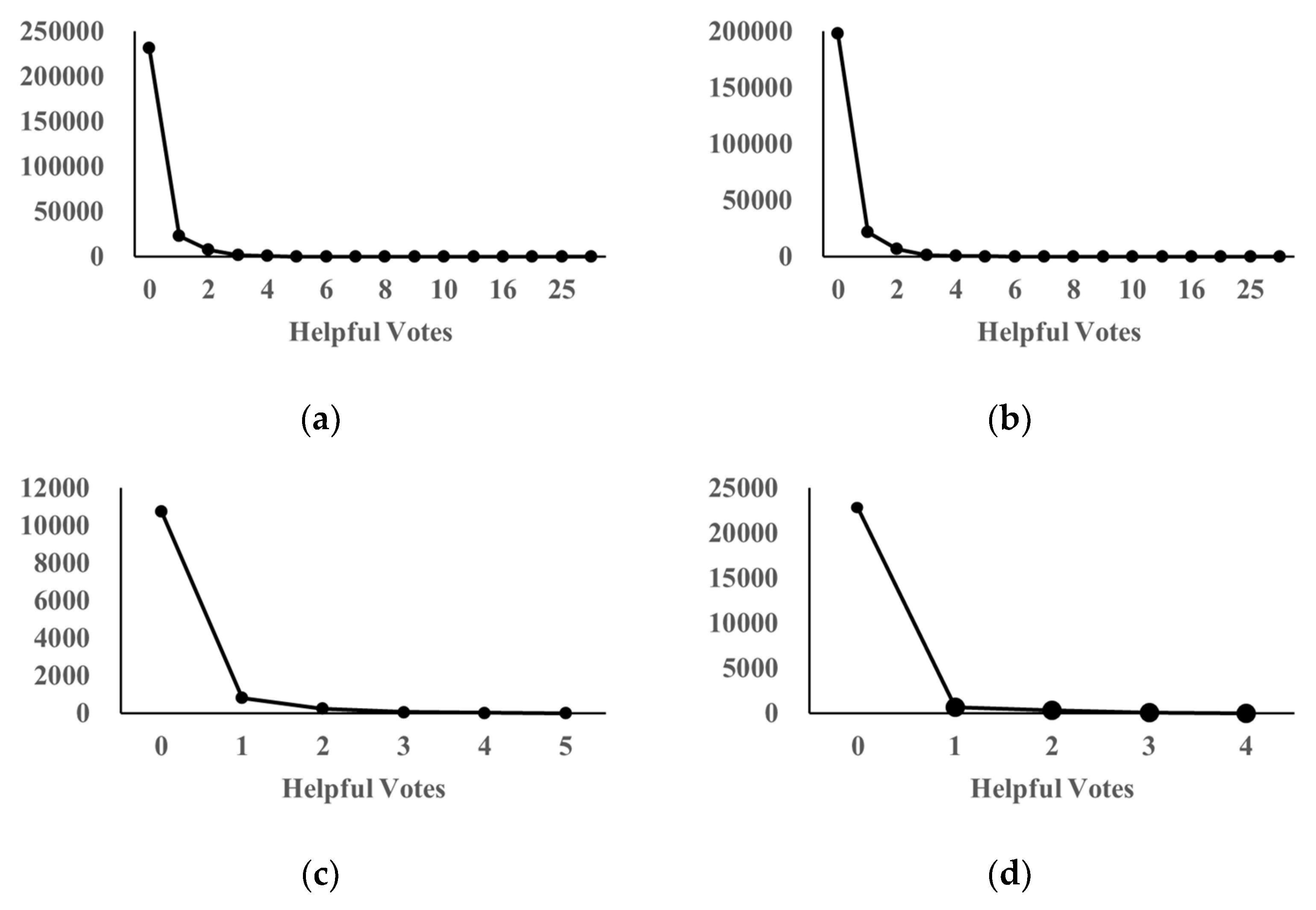 Sustainability 14 14881 g003
