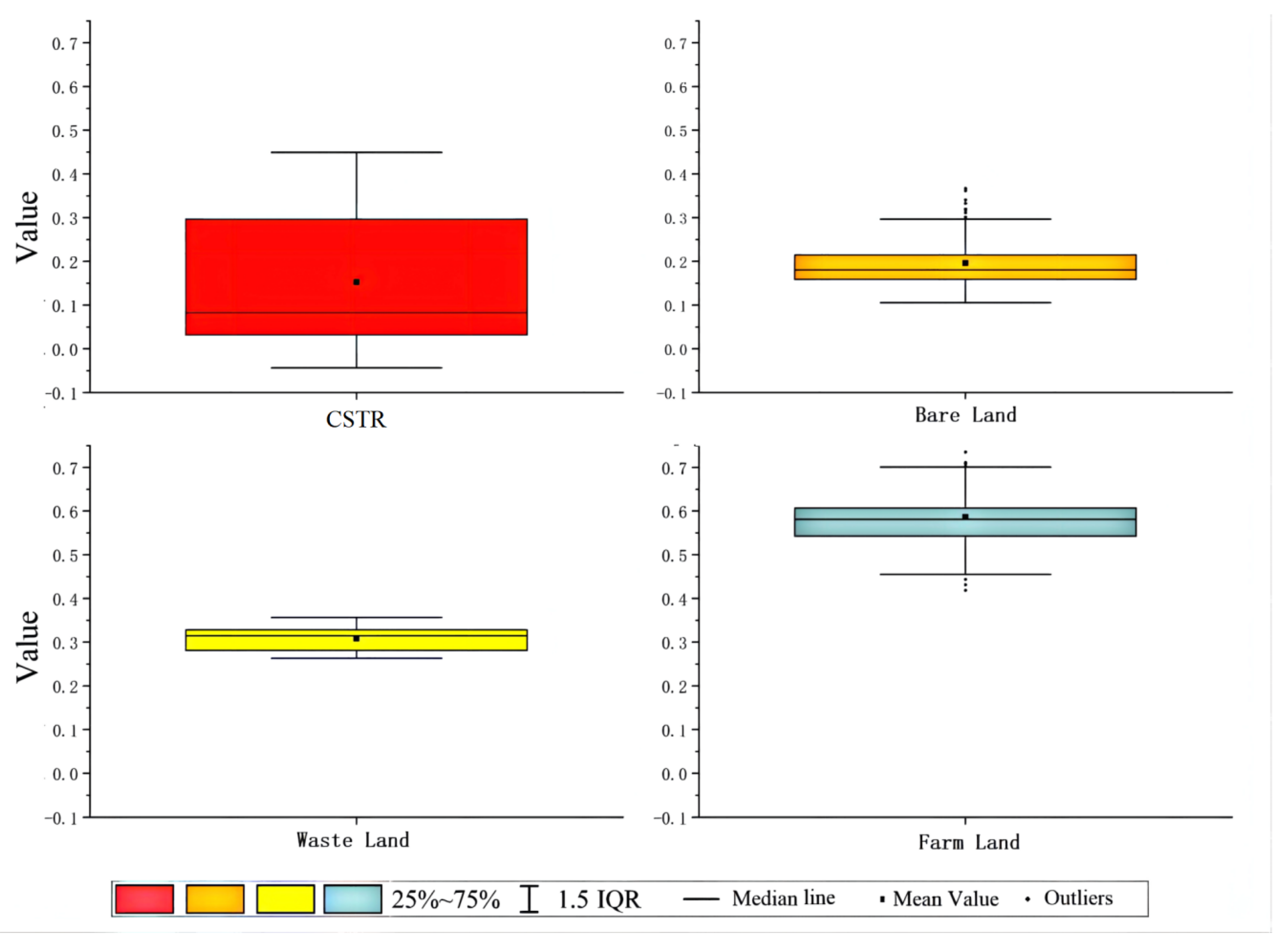 Sustainability 14 14886 g004