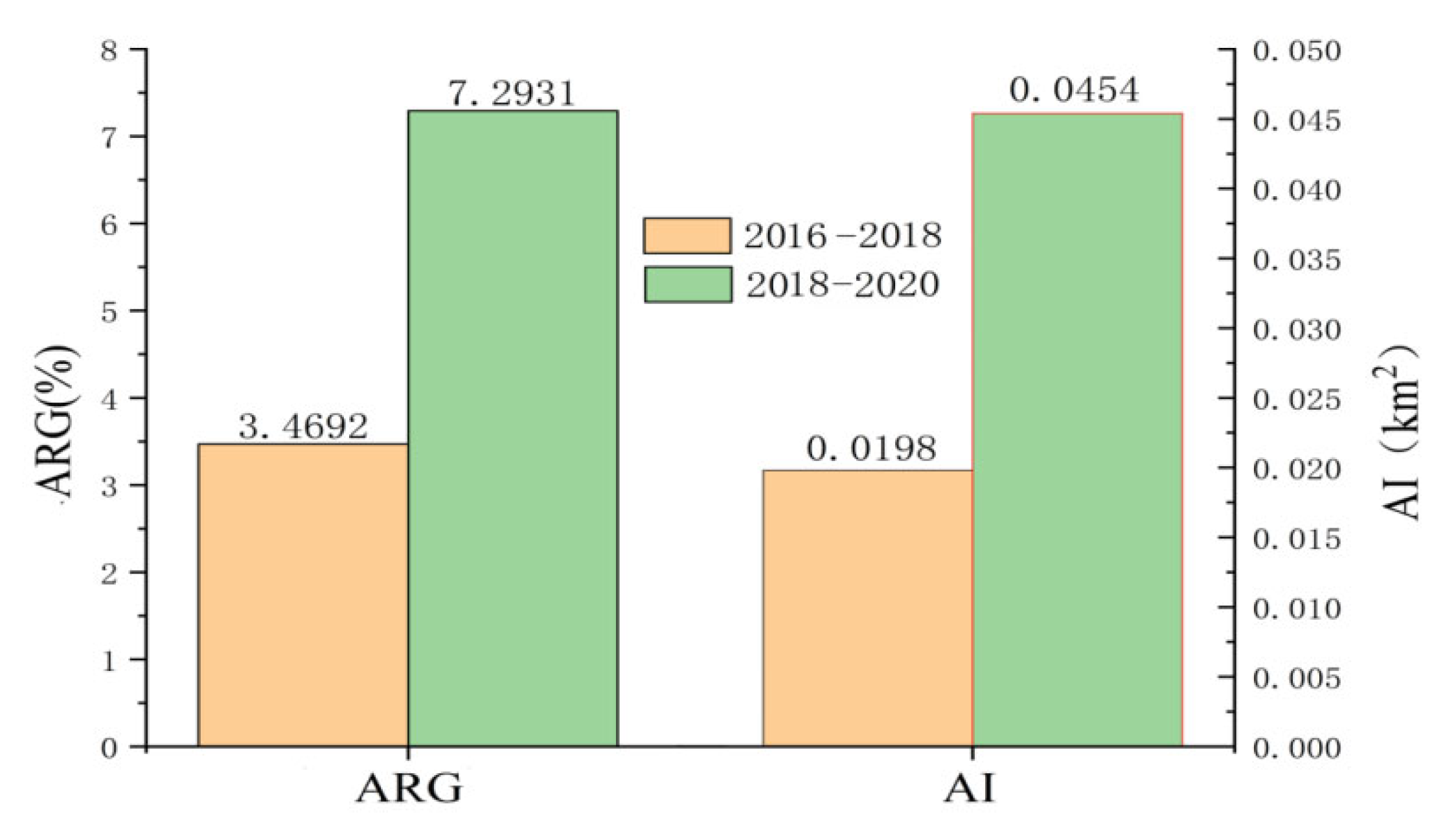Sustainability 14 14886 g010
