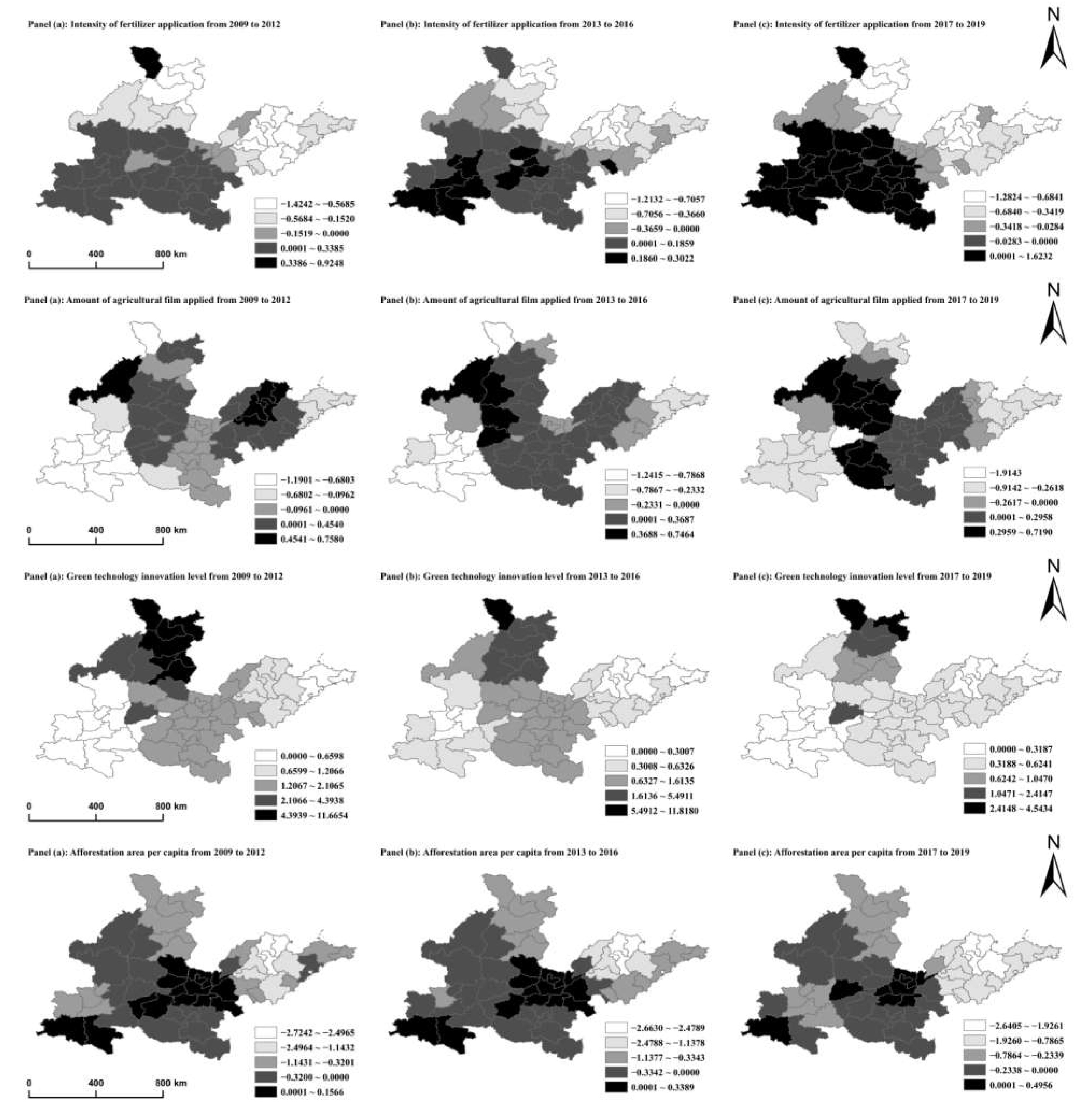 Take！ Integrative Proteomics and Transcriptomics Profiles of the