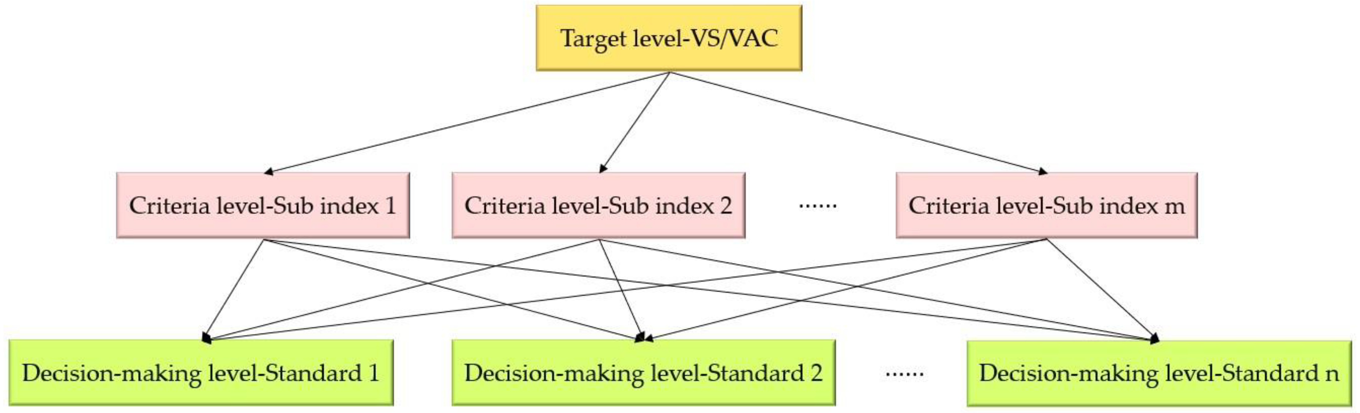 Sustainability 14 14895 g005