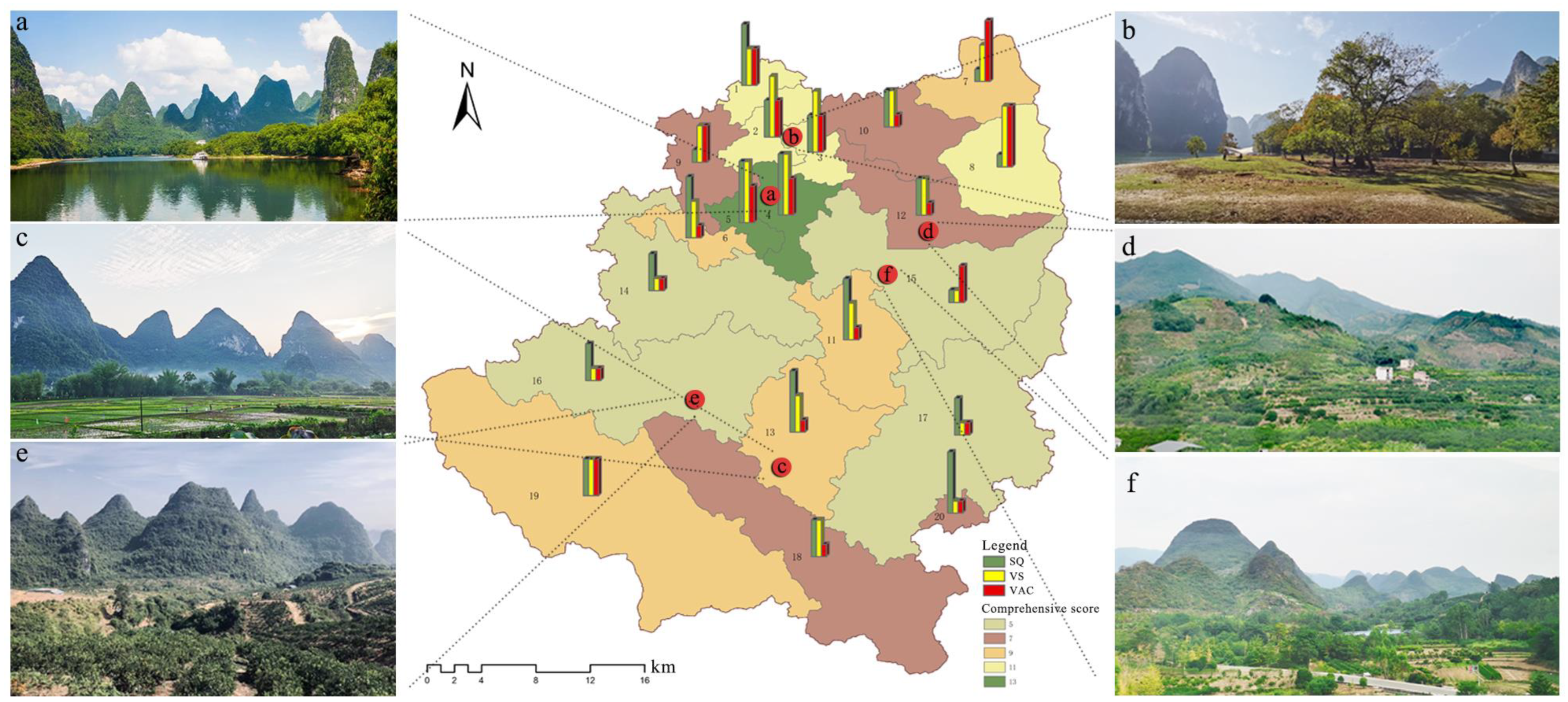 Sustainability 14 14895 g007