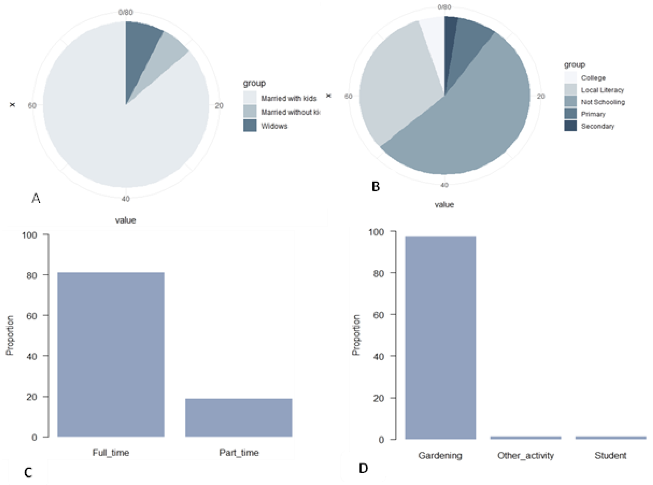 Sustainability 14 14896 g003 Sustainability 14 14896 g003