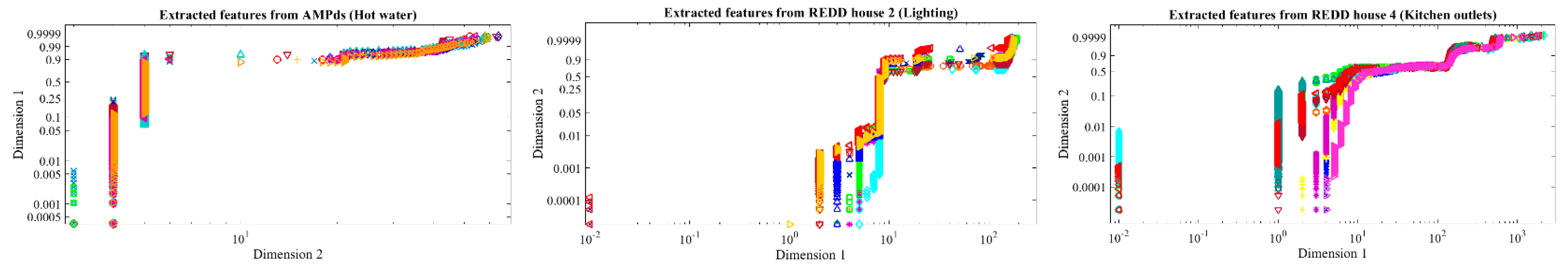 Sustainability 14 14898 g004