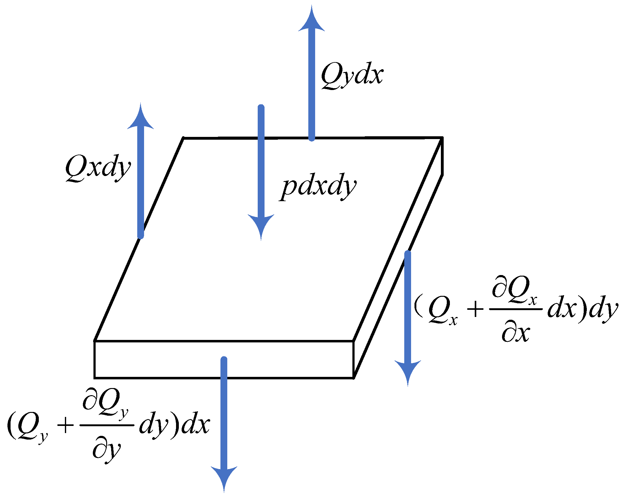 Sustainability 14 14900 g002