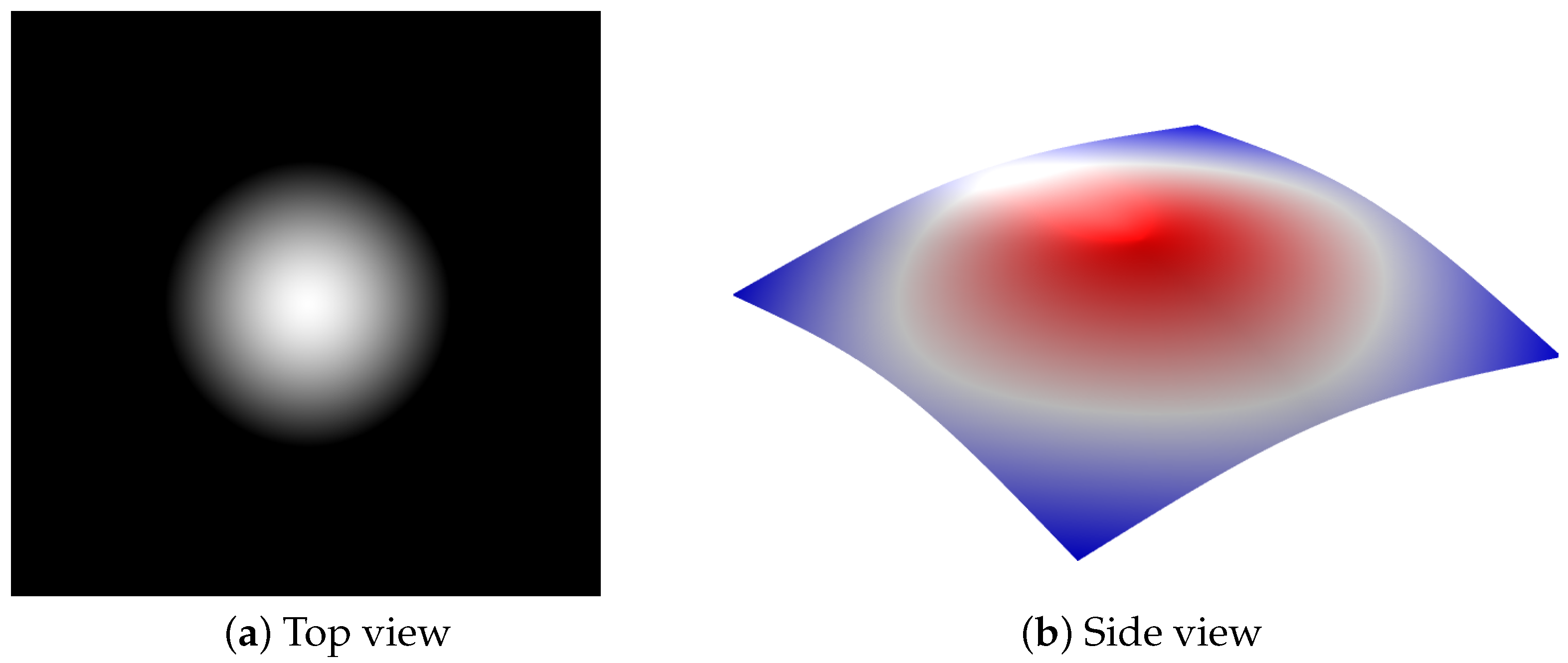 Sustainability 14 14900 g004