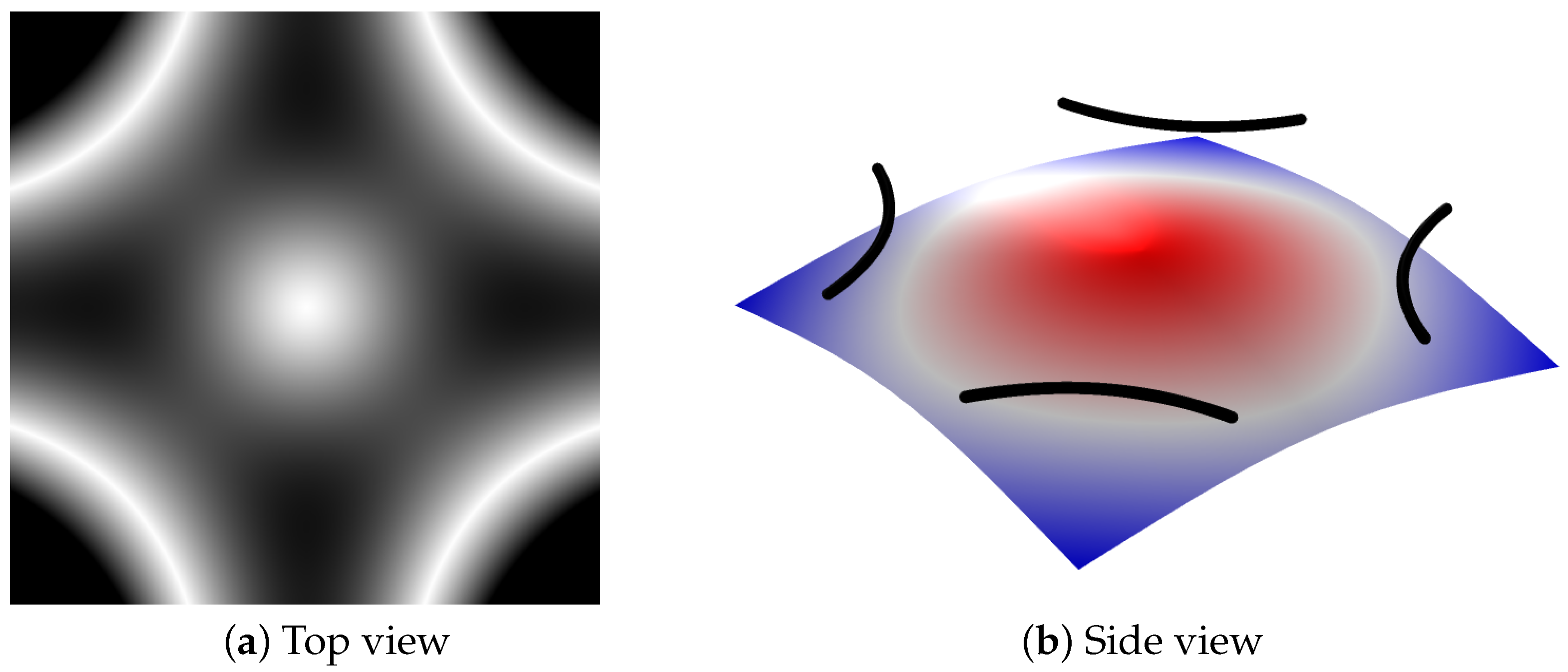 Sustainability 14 14900 g005
