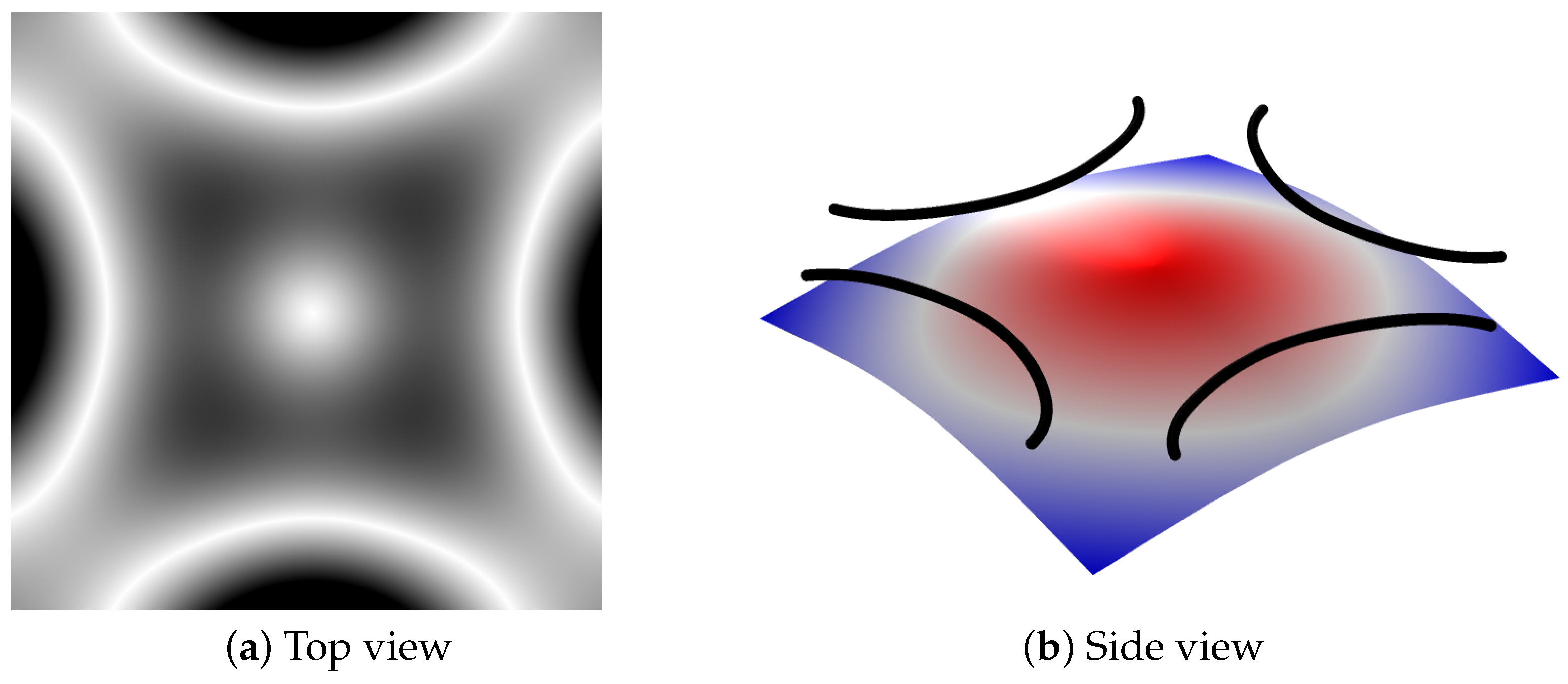 Sustainability 14 14900 g006