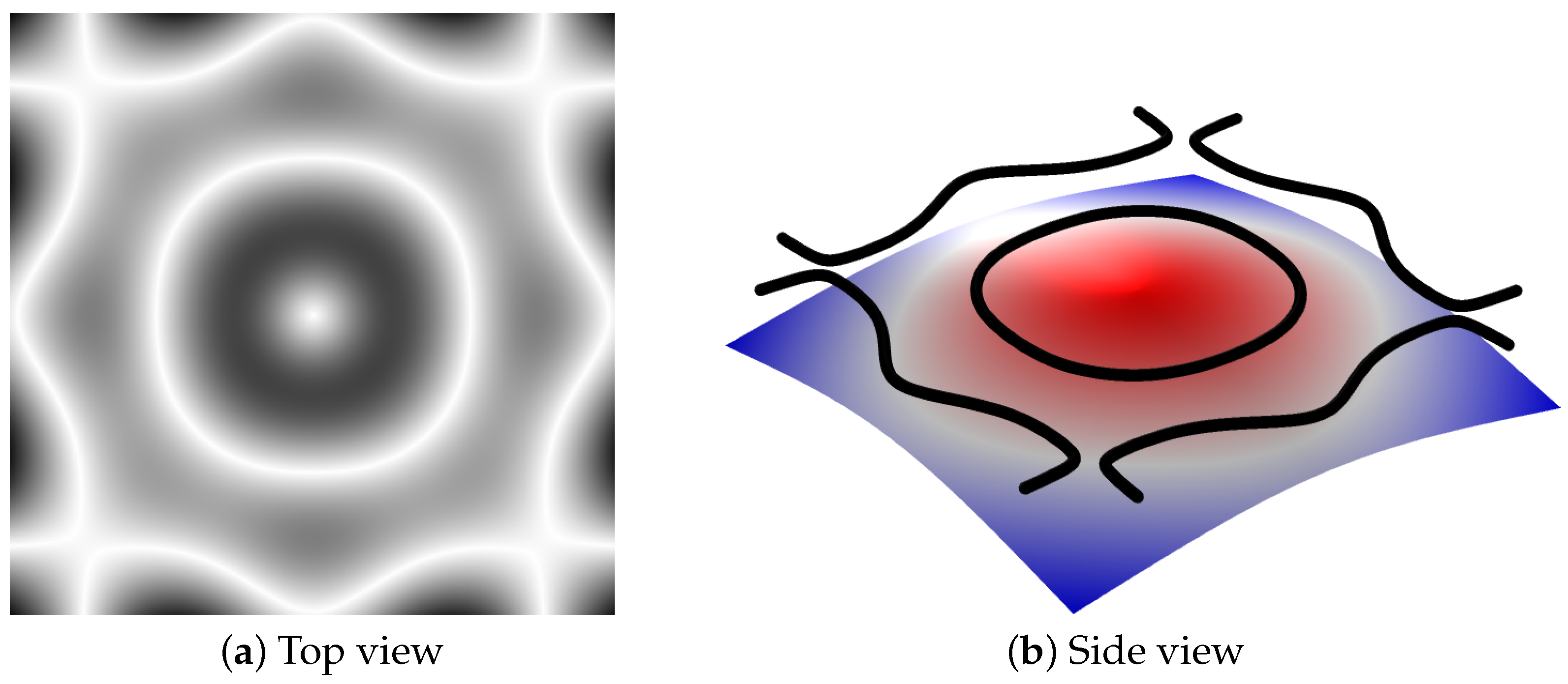 Sustainability 14 14900 g008
