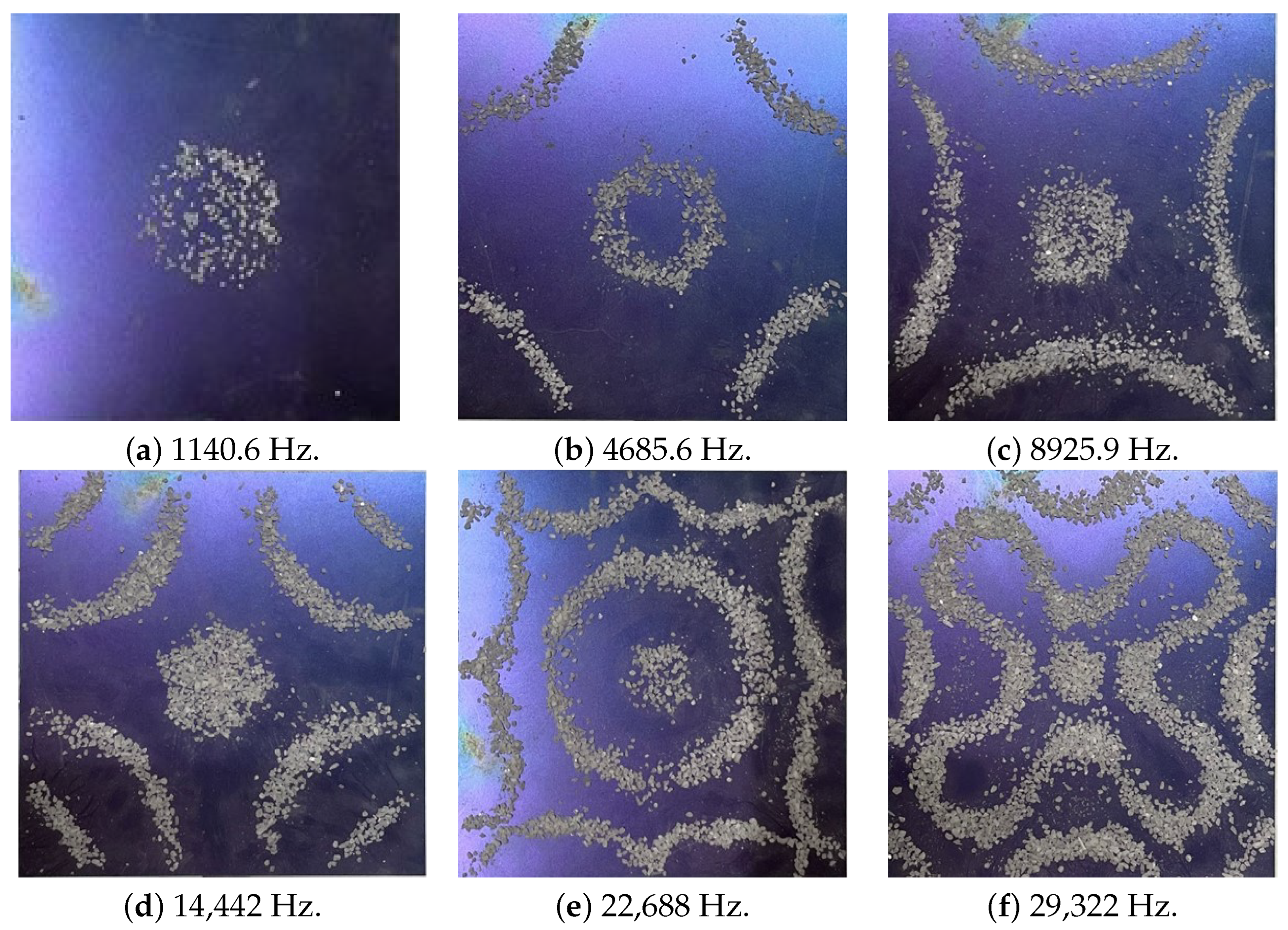 Sustainability 14 14900 g012