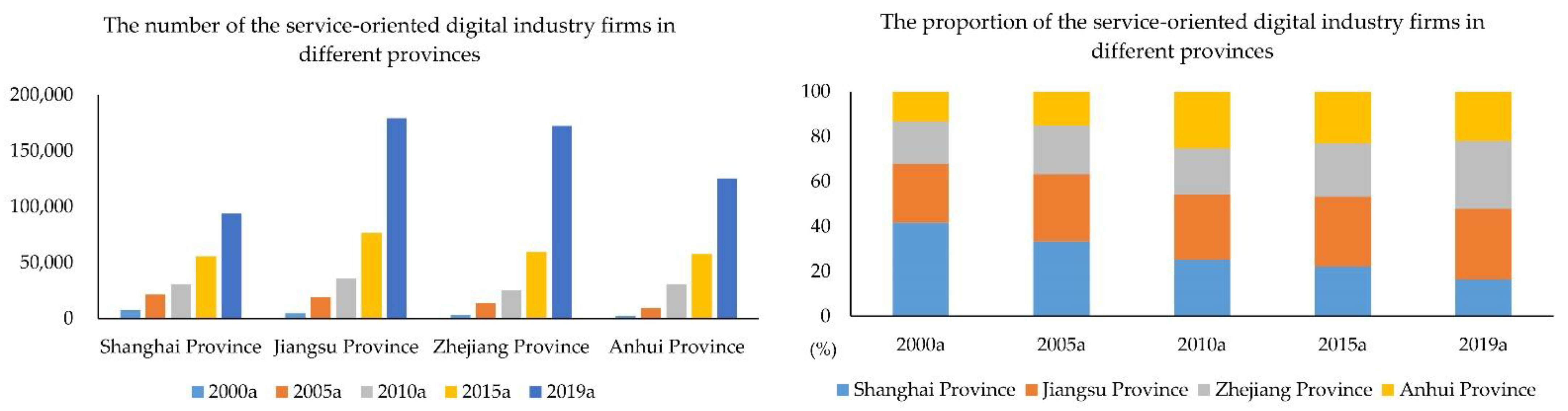 Sustainability 14 14902 g003 Sustainability 14 14902 g003