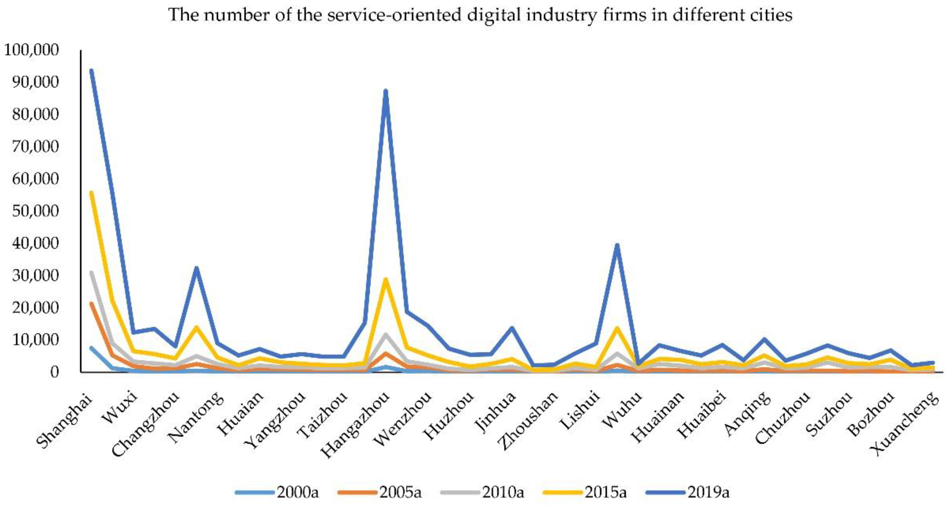 Sustainability 14 14902 g005 Sustainability 14 14902 g005