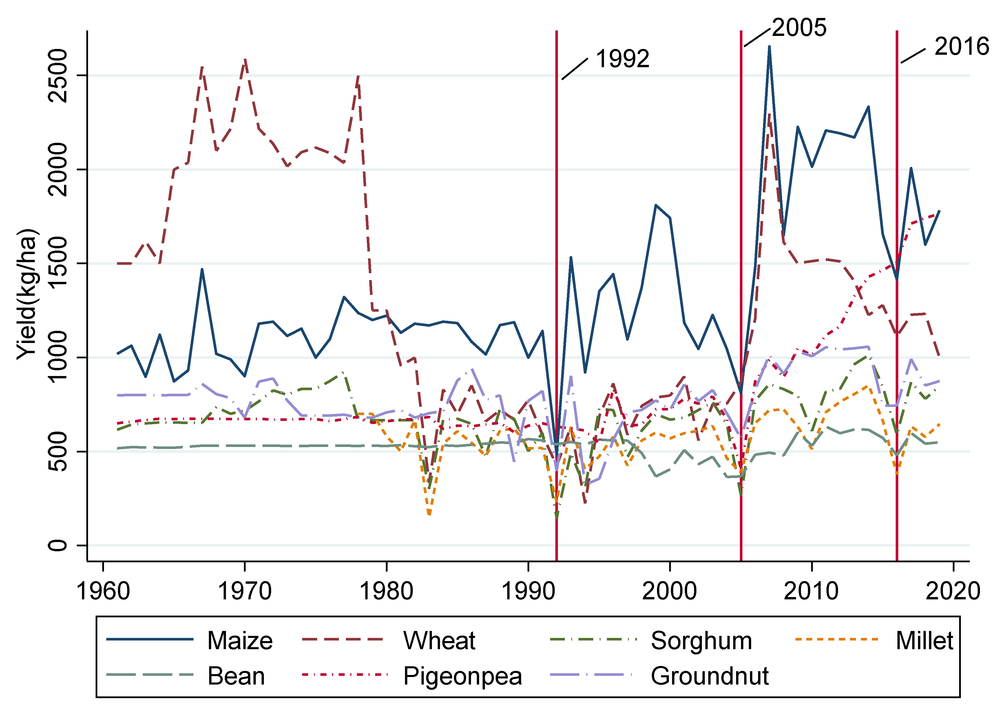 Sustainability 14 14904 g002 Sustainability 14 14904 g002