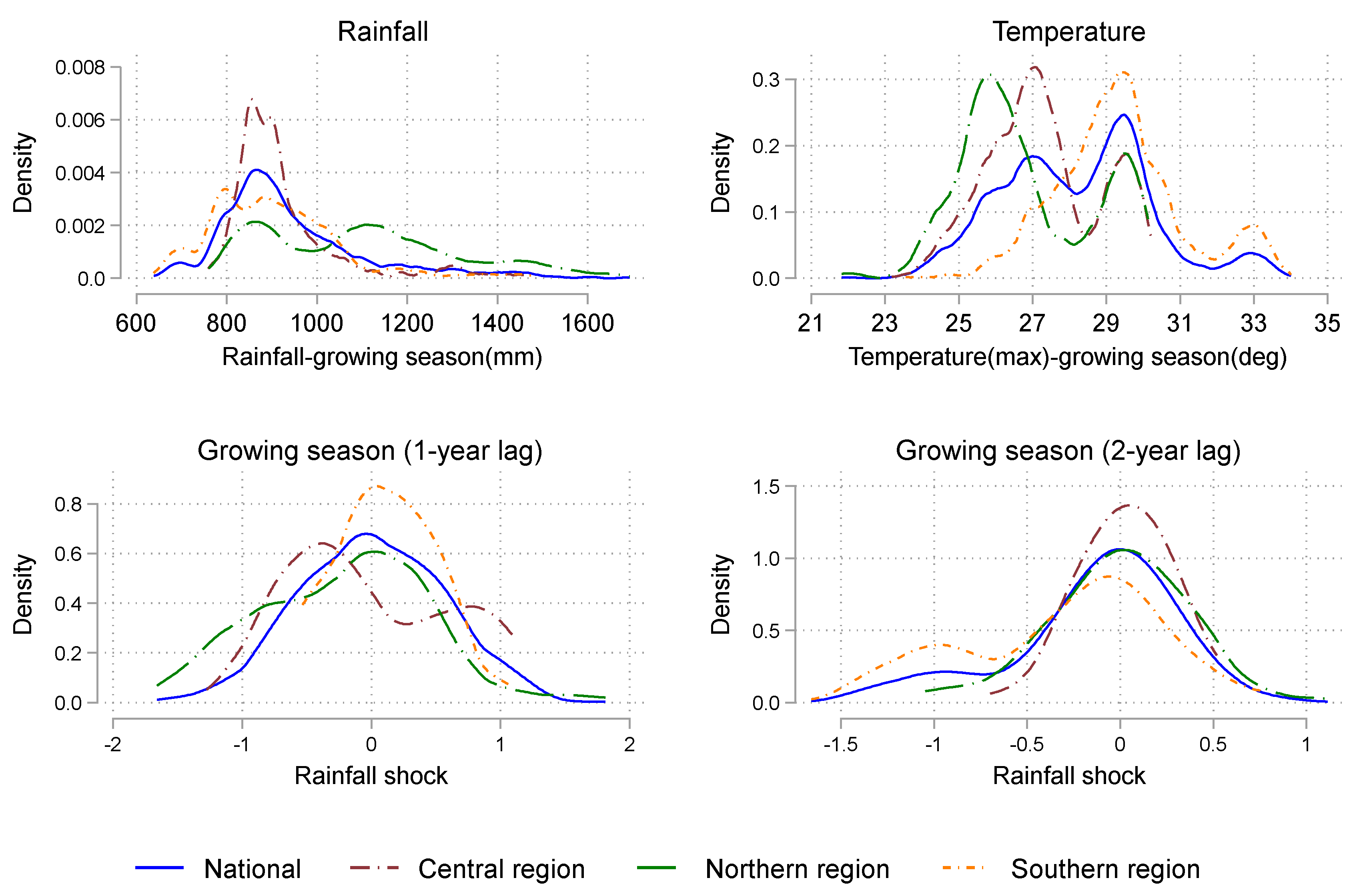 Sustainability 14 14904 g004 Sustainability 14 14904 g004