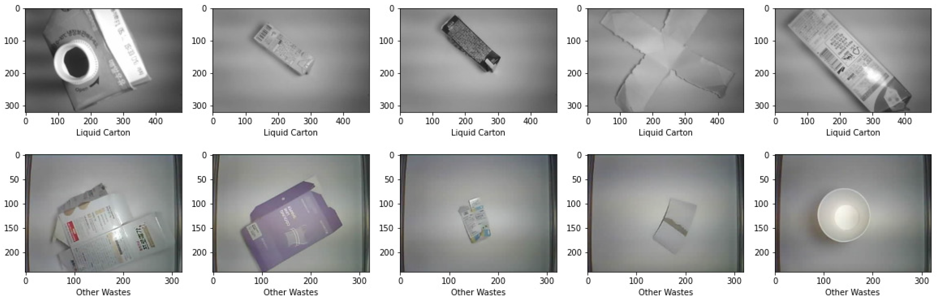 Sustainability 14 14905 g004