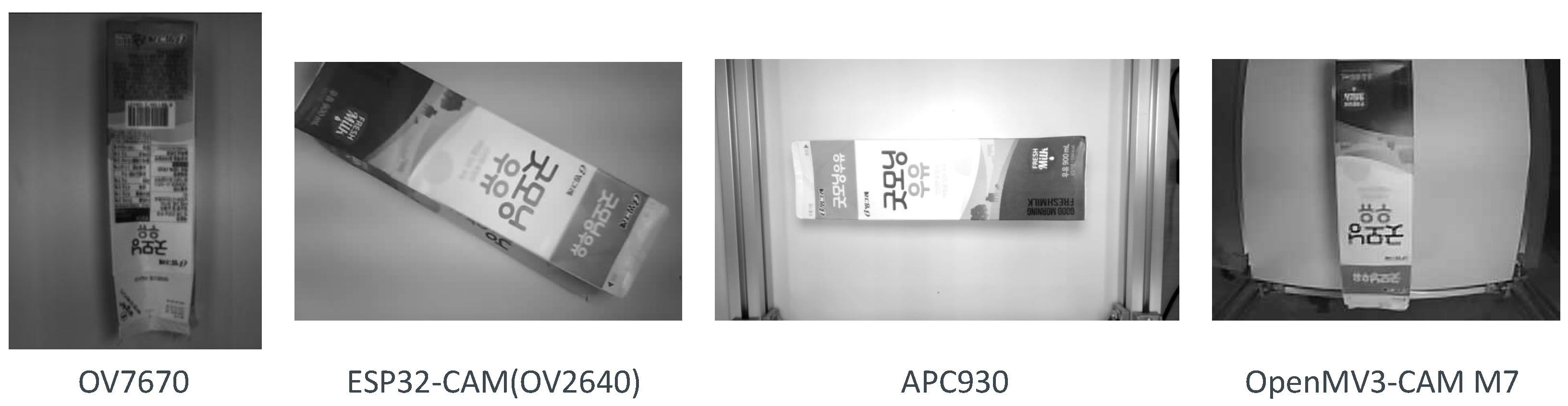 Sustainability 14 14905 g005