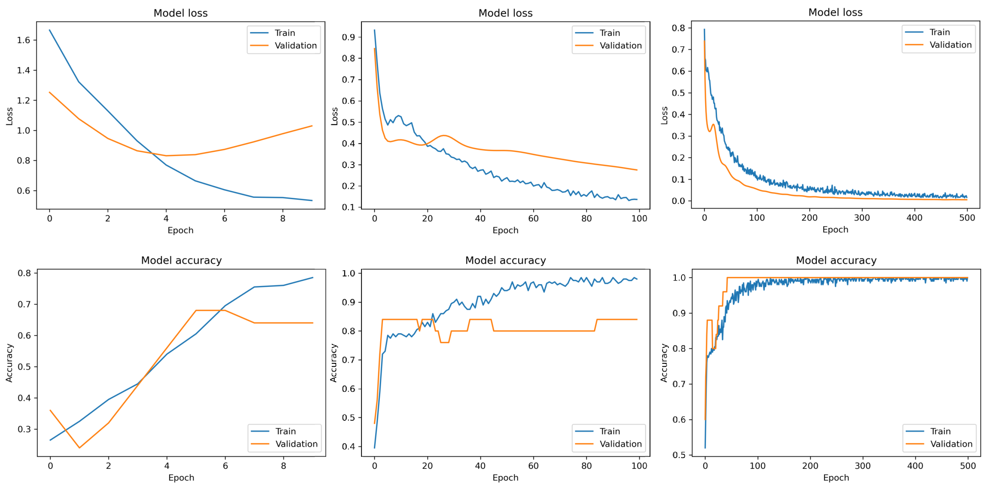 Sustainability 14 14905 g007
