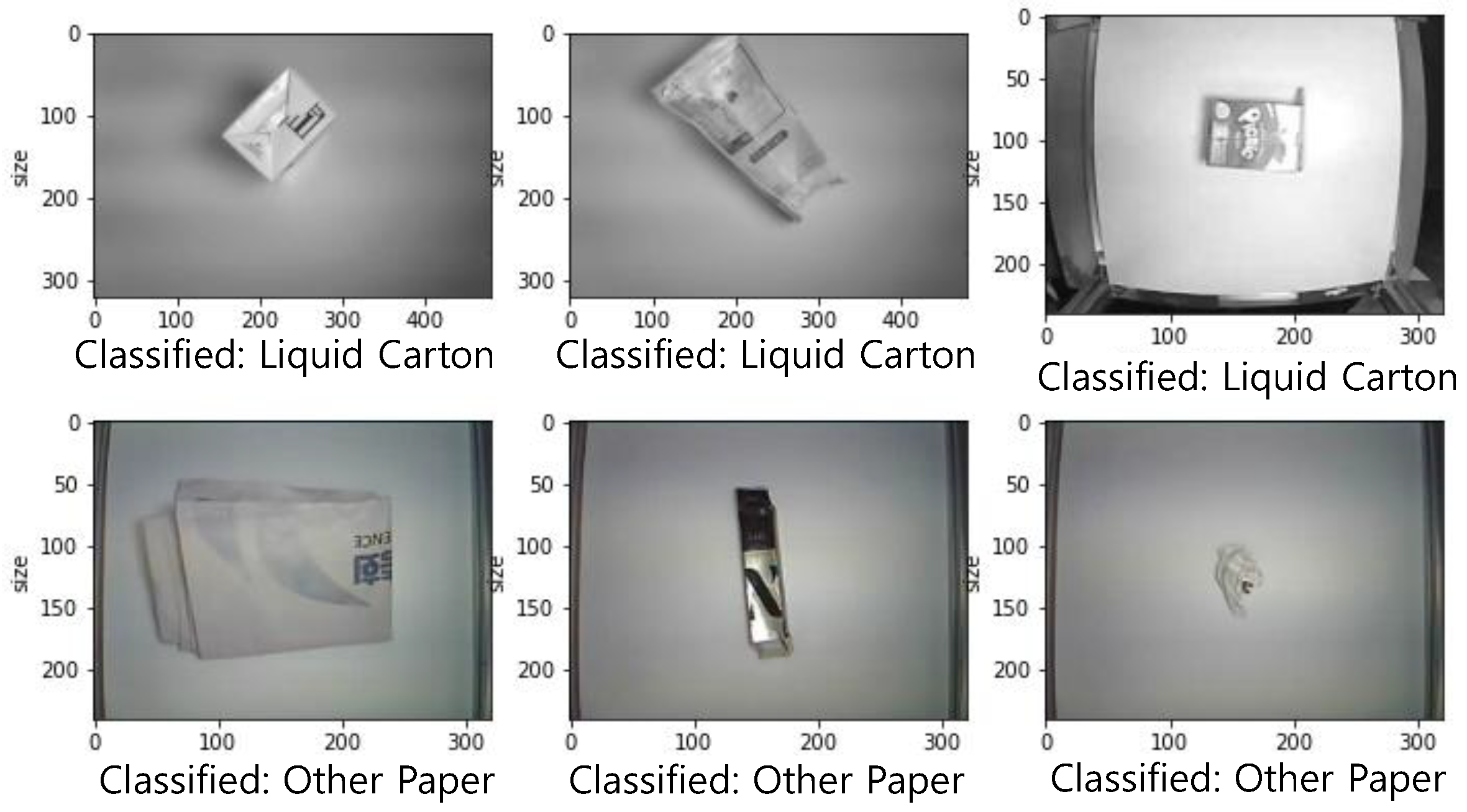 Sustainability 14 14905 g010