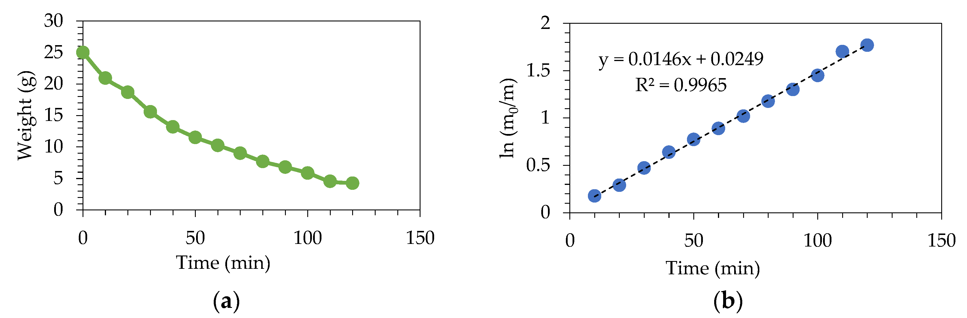 Sustainability 14 14914 g007
