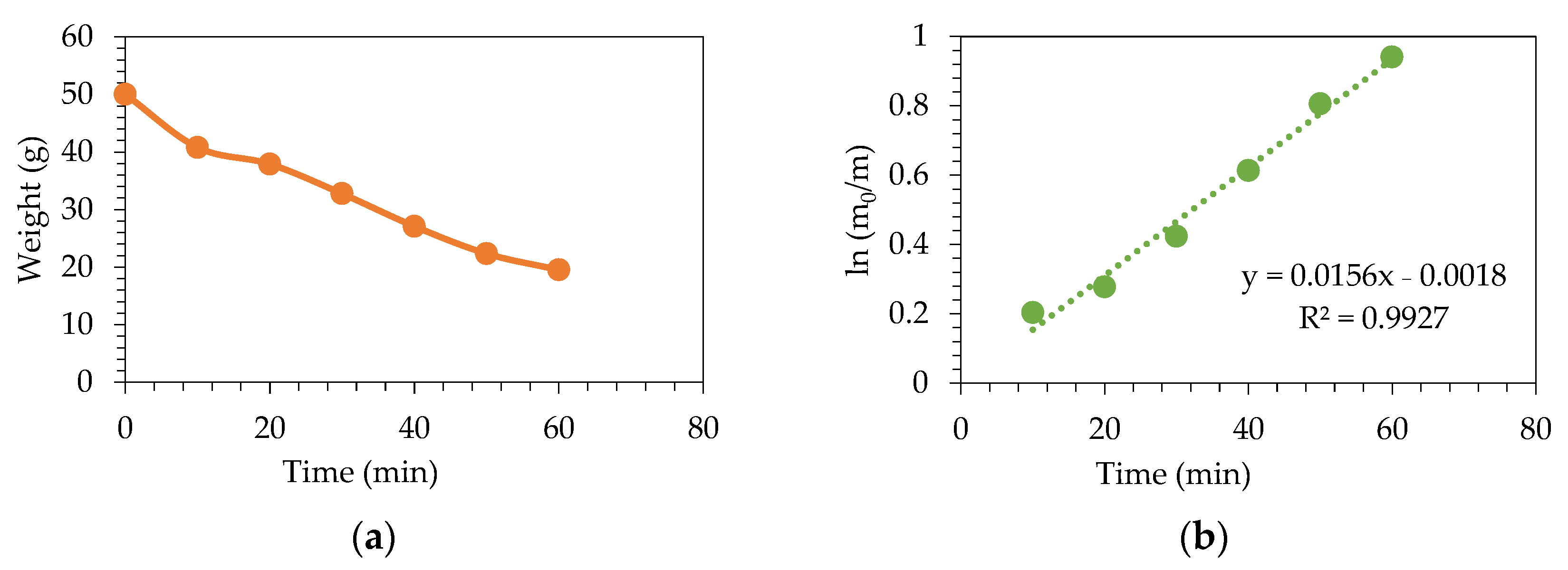 Sustainability 14 14914 g008