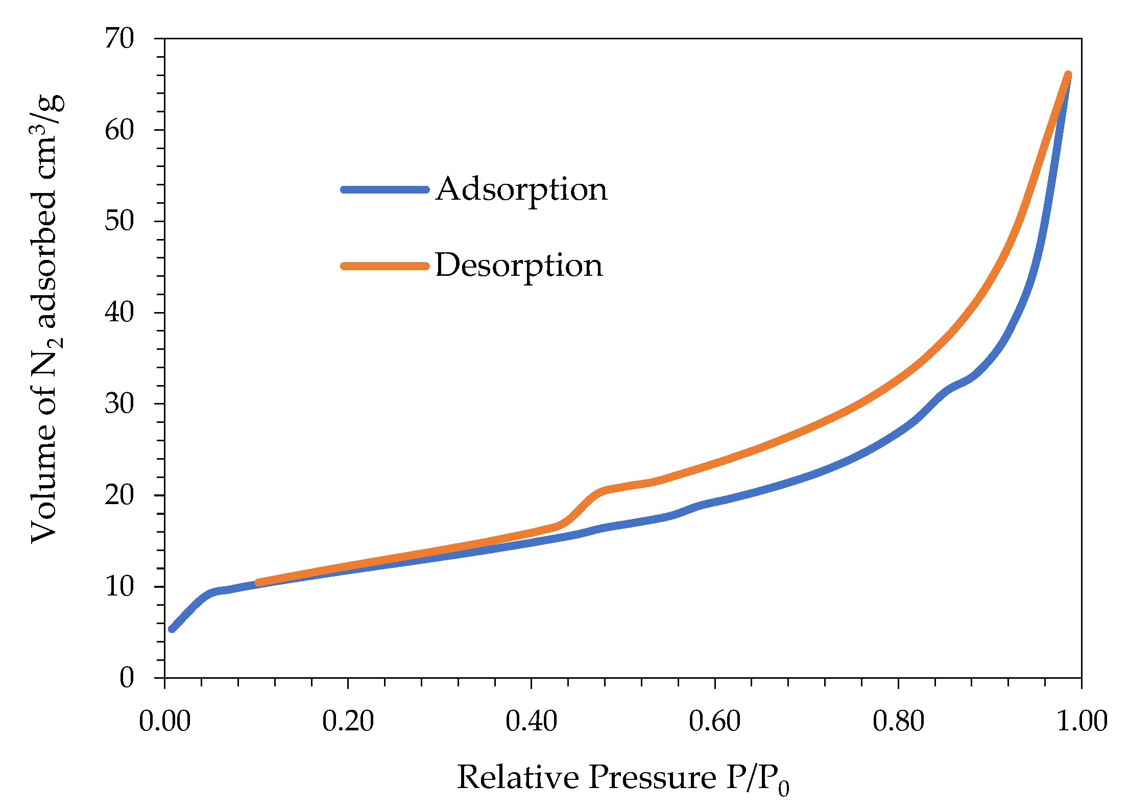 Sustainability 14 14914 g012