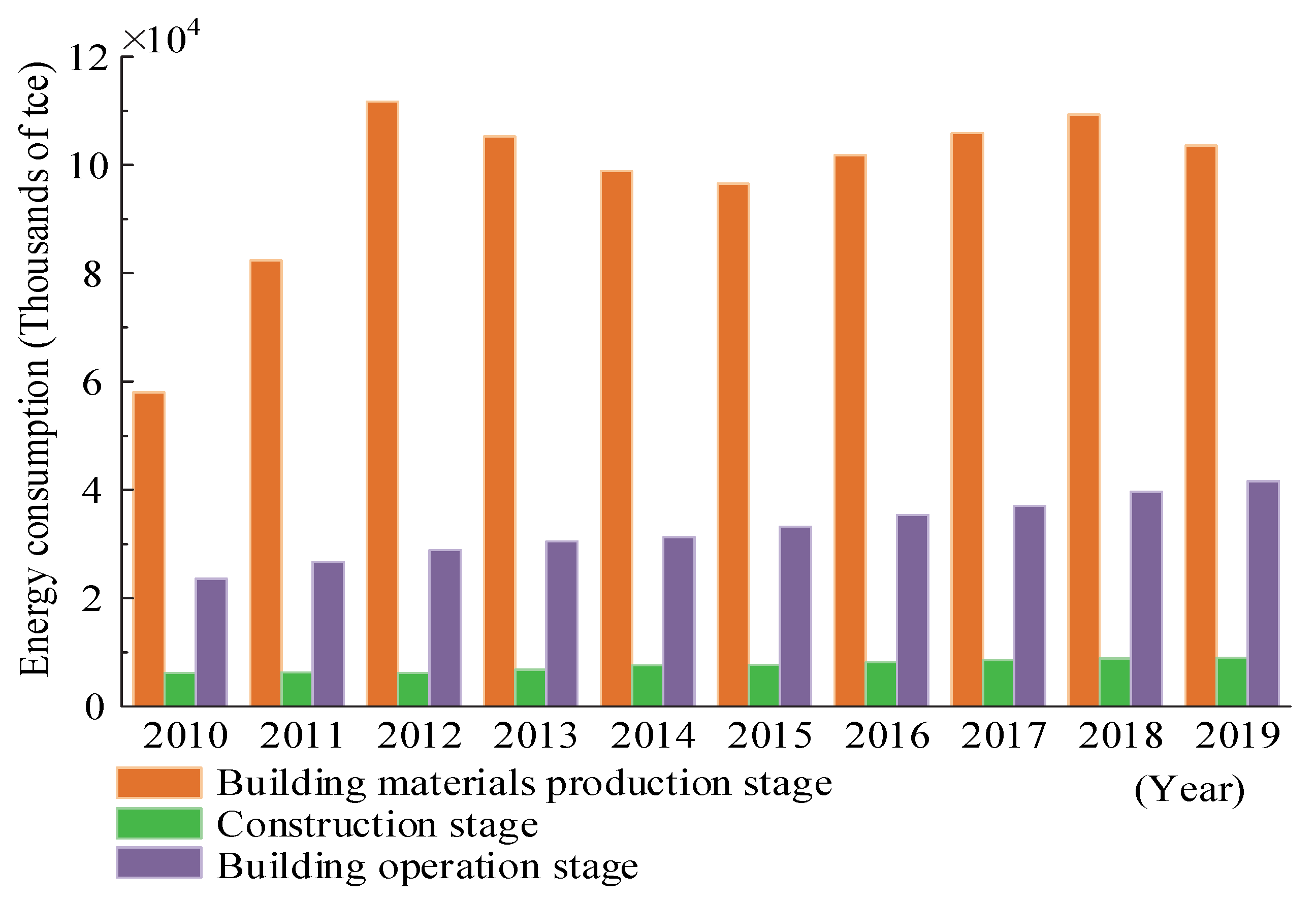 Sustainability 14 14919 g002 Sustainability 14 14919 g002