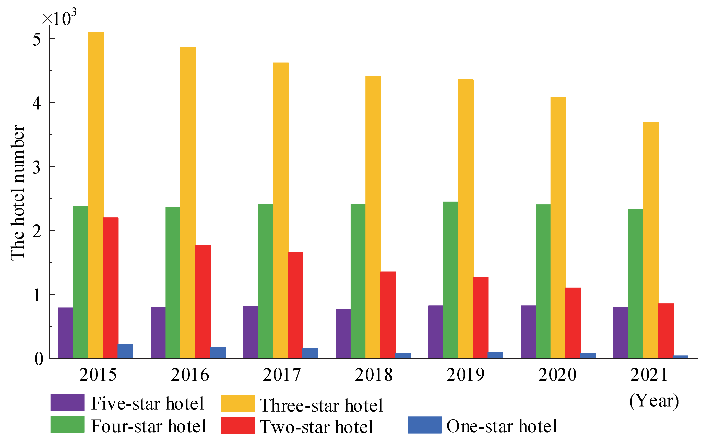 Sustainability 14 14919 g003 Sustainability 14 14919 g003