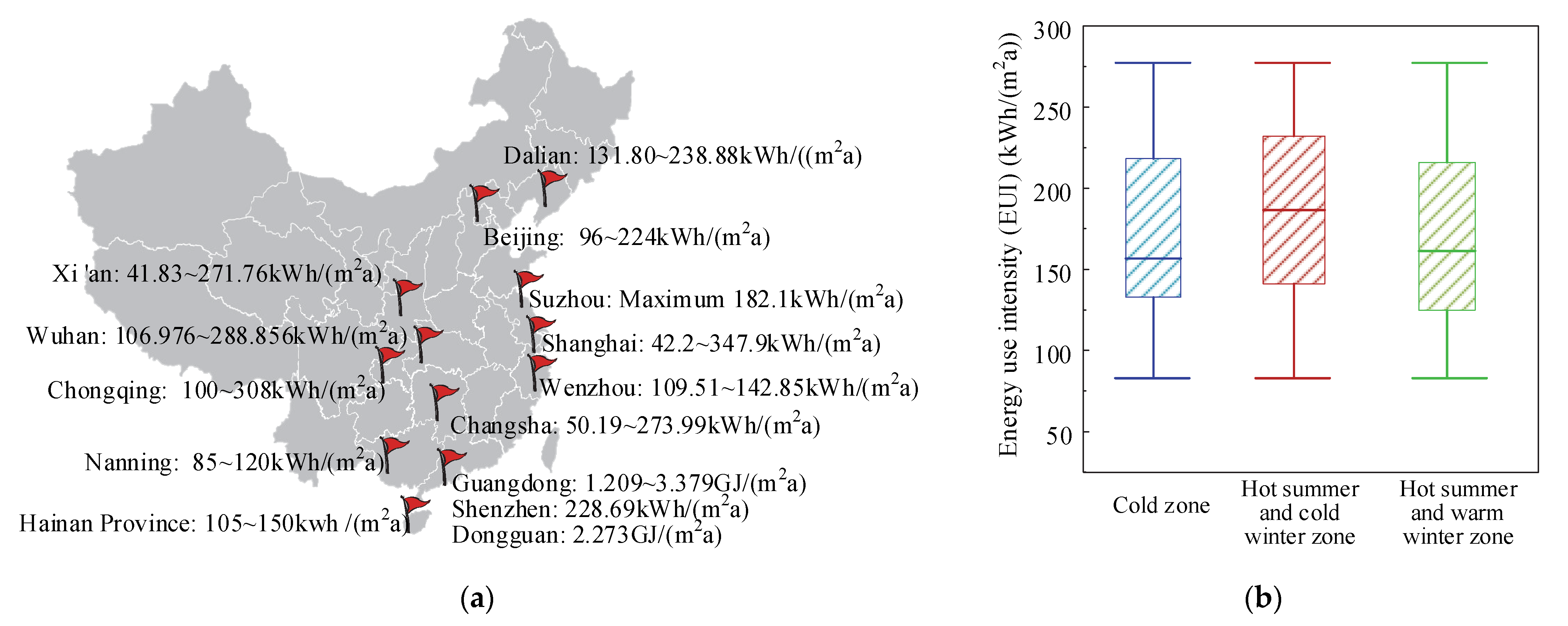 Sustainability 14 14919 g005 Sustainability 14 14919 g005