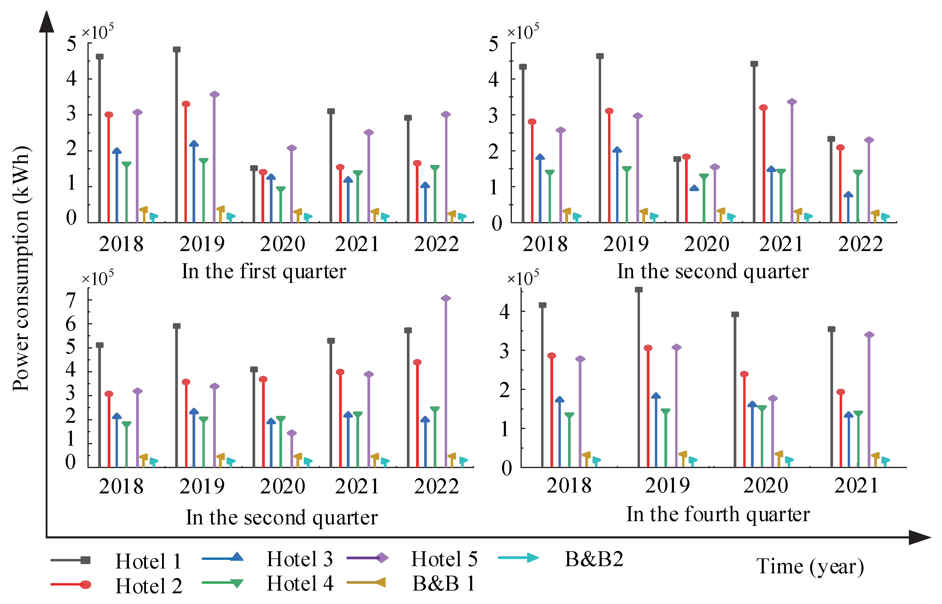 Sustainability 14 14919 g006 Sustainability 14 14919 g006
