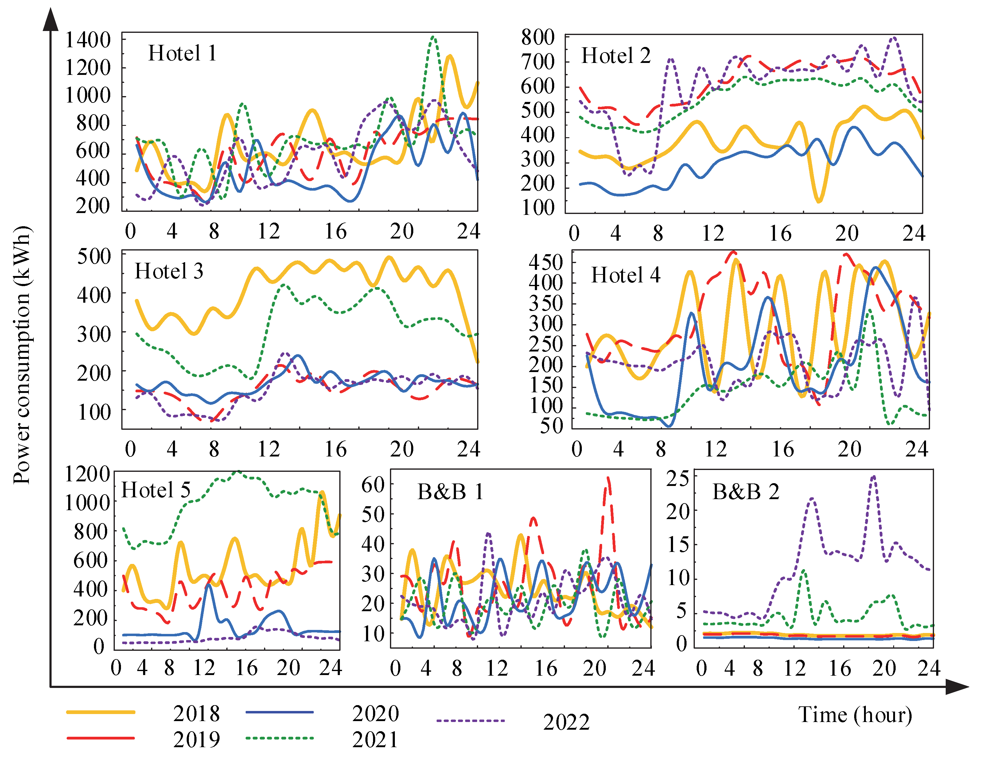 Sustainability 14 14919 g007 Sustainability 14 14919 g007