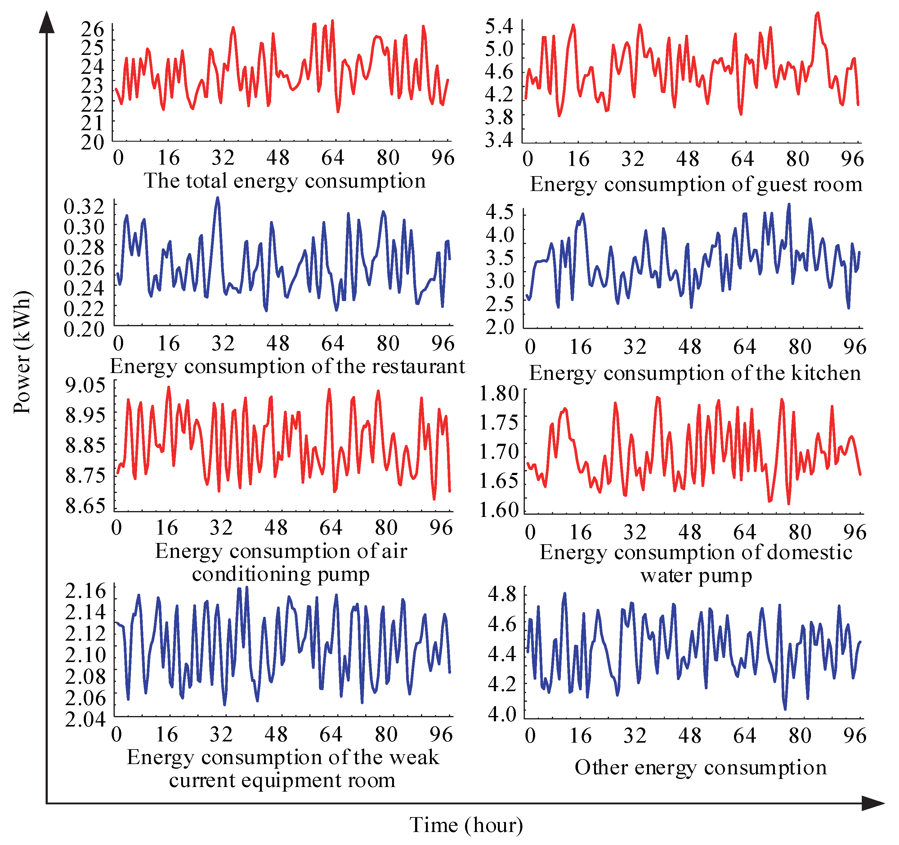 Sustainability 14 14919 g008 Sustainability 14 14919 g008