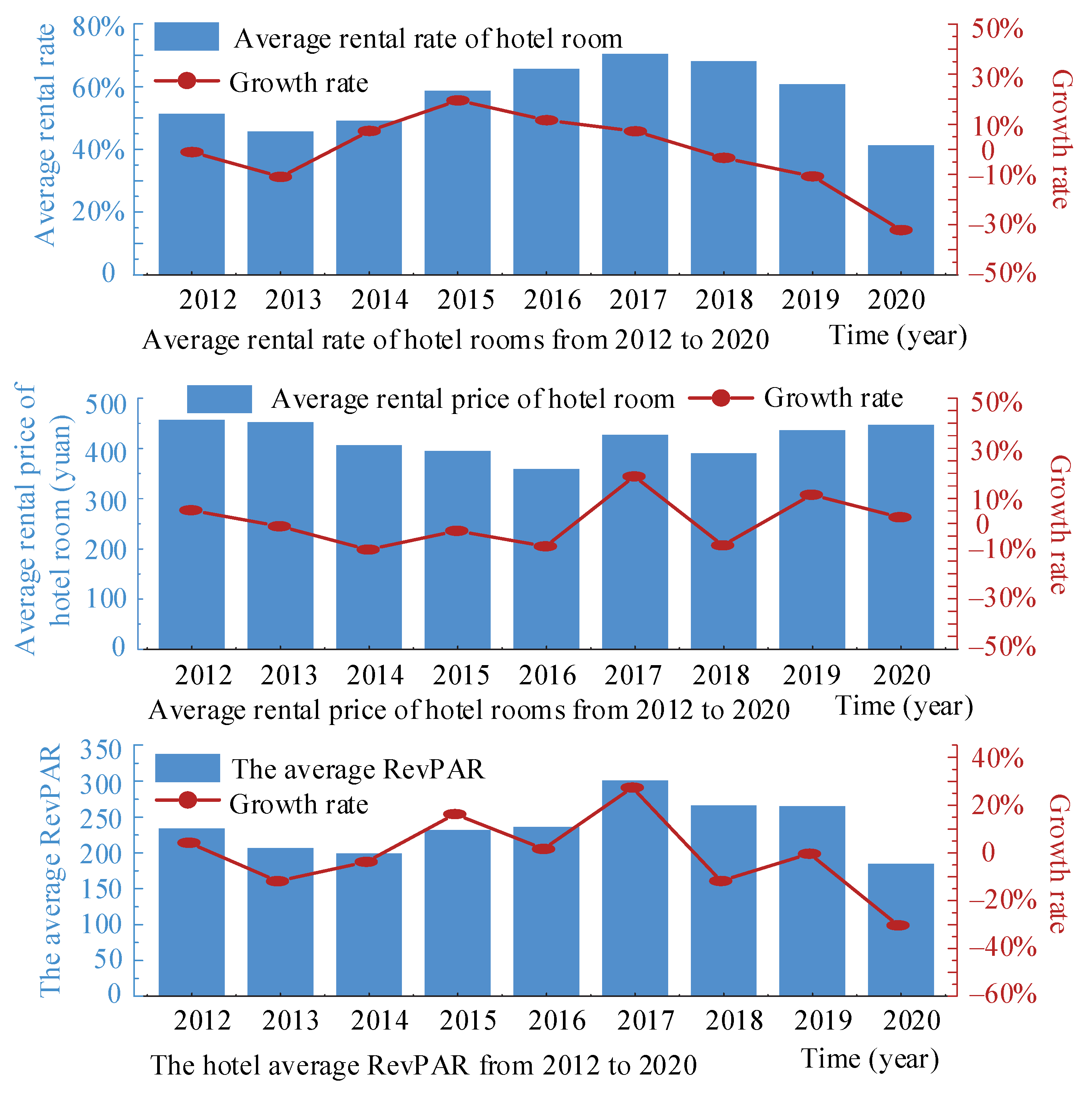Sustainability 14 14919 g010 Sustainability 14 14919 g010