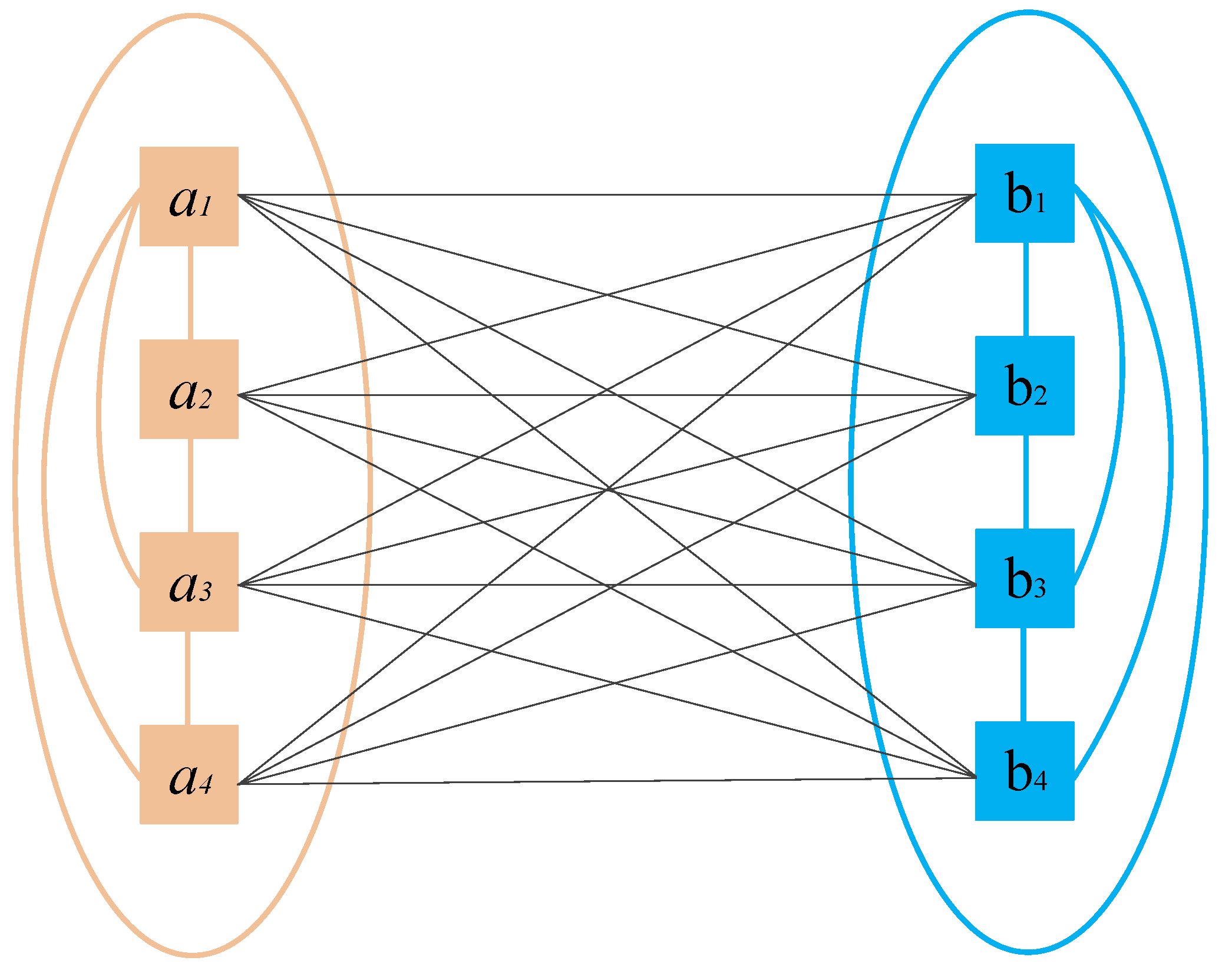 Sustainability 14 14920 g006