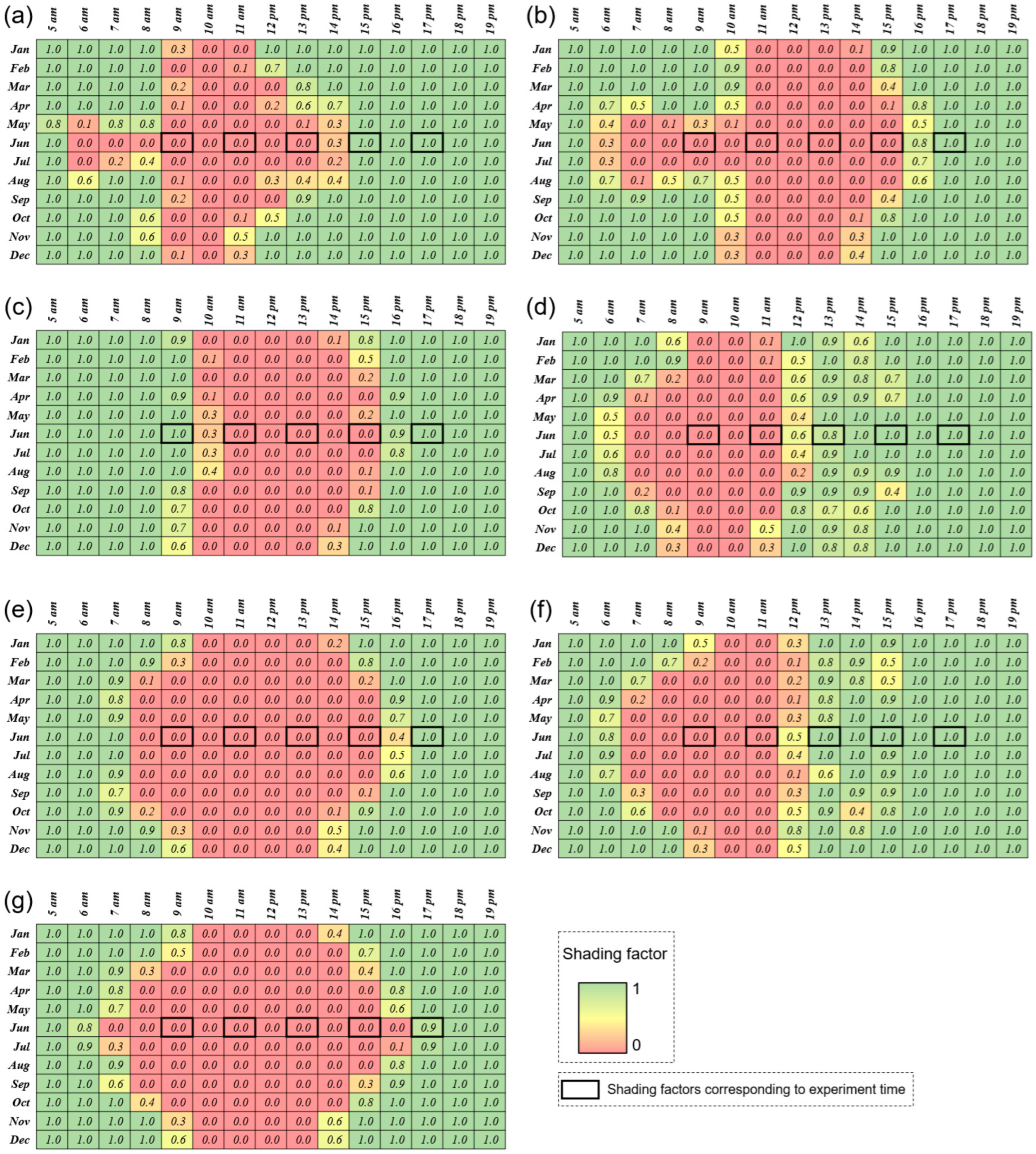 Sustainability 14 14922 g006 Sustainability 14 14922 g006
