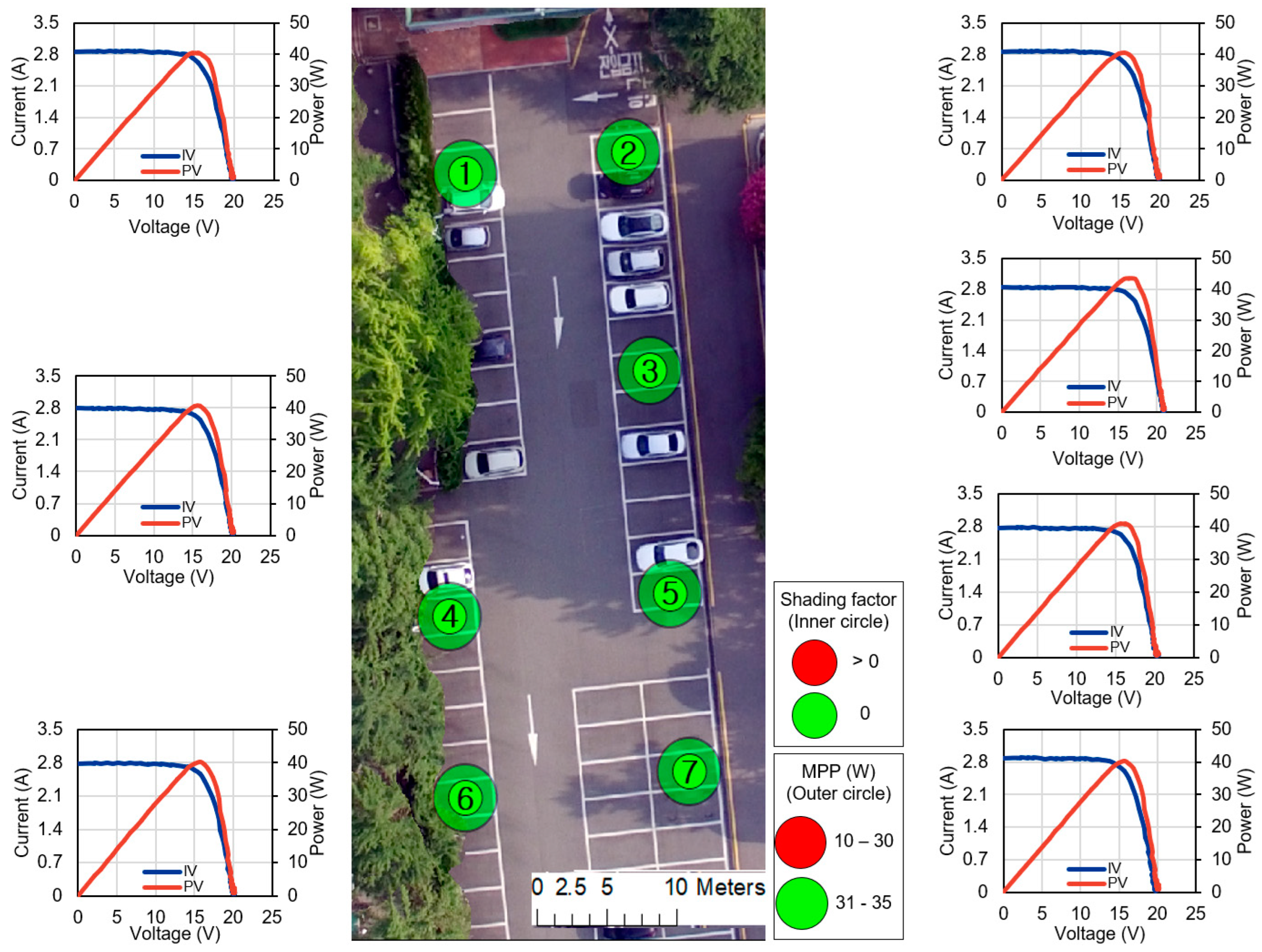 Sustainability 14 14922 g009 Sustainability 14 14922 g009