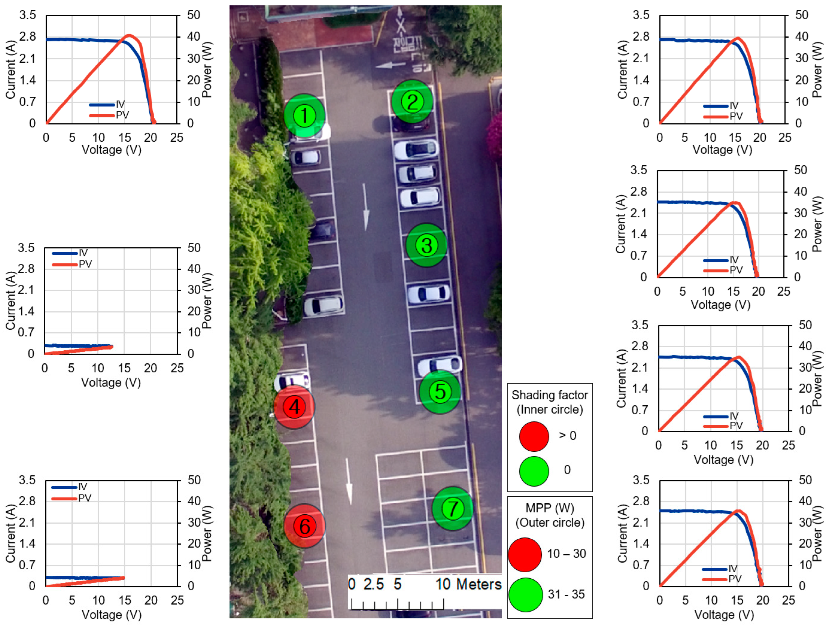 Sustainability 14 14922 g010 Sustainability 14 14922 g010