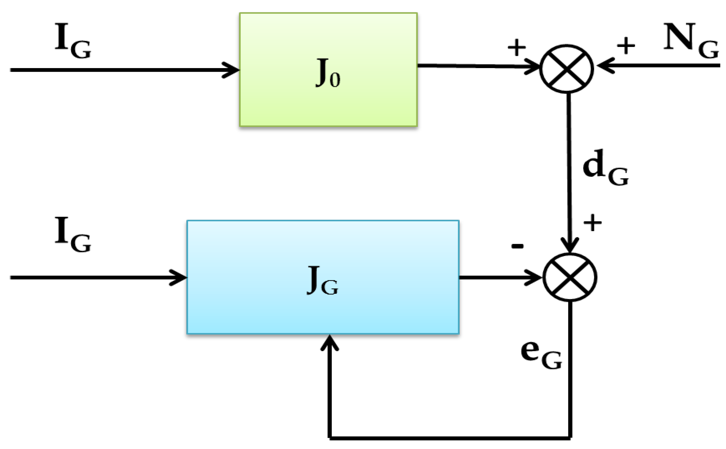 Sustainability 14 14928 g003