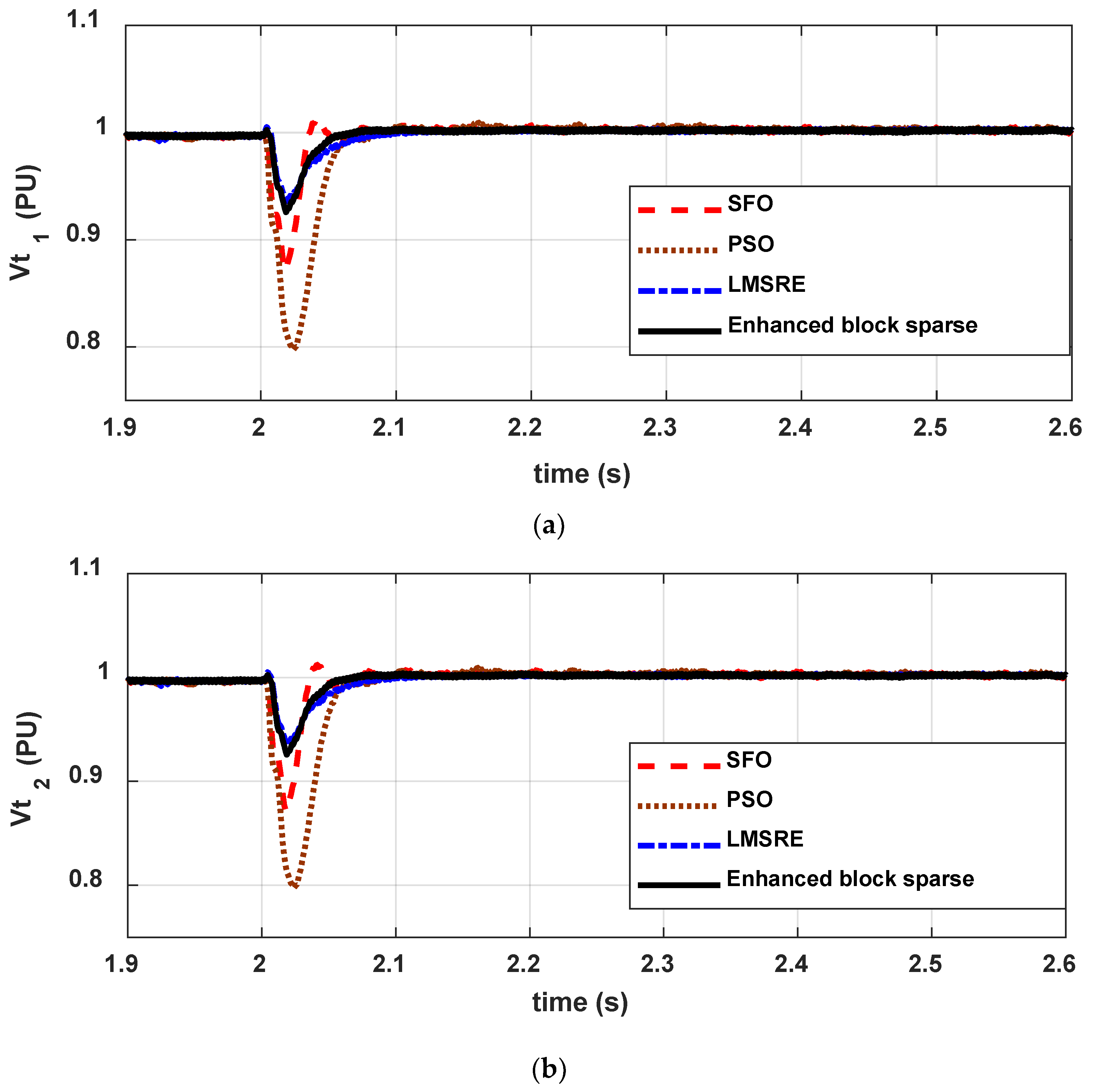 Sustainability 14 14928 g004a