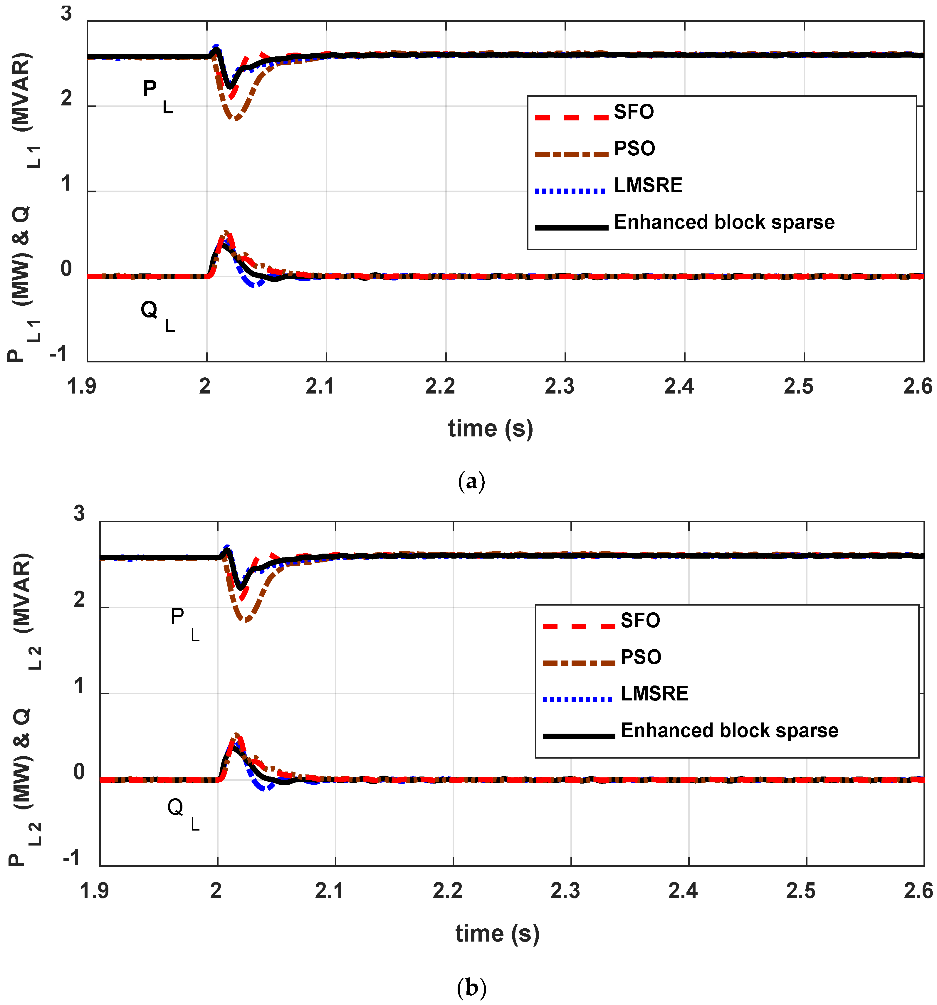 Sustainability 14 14928 g005a